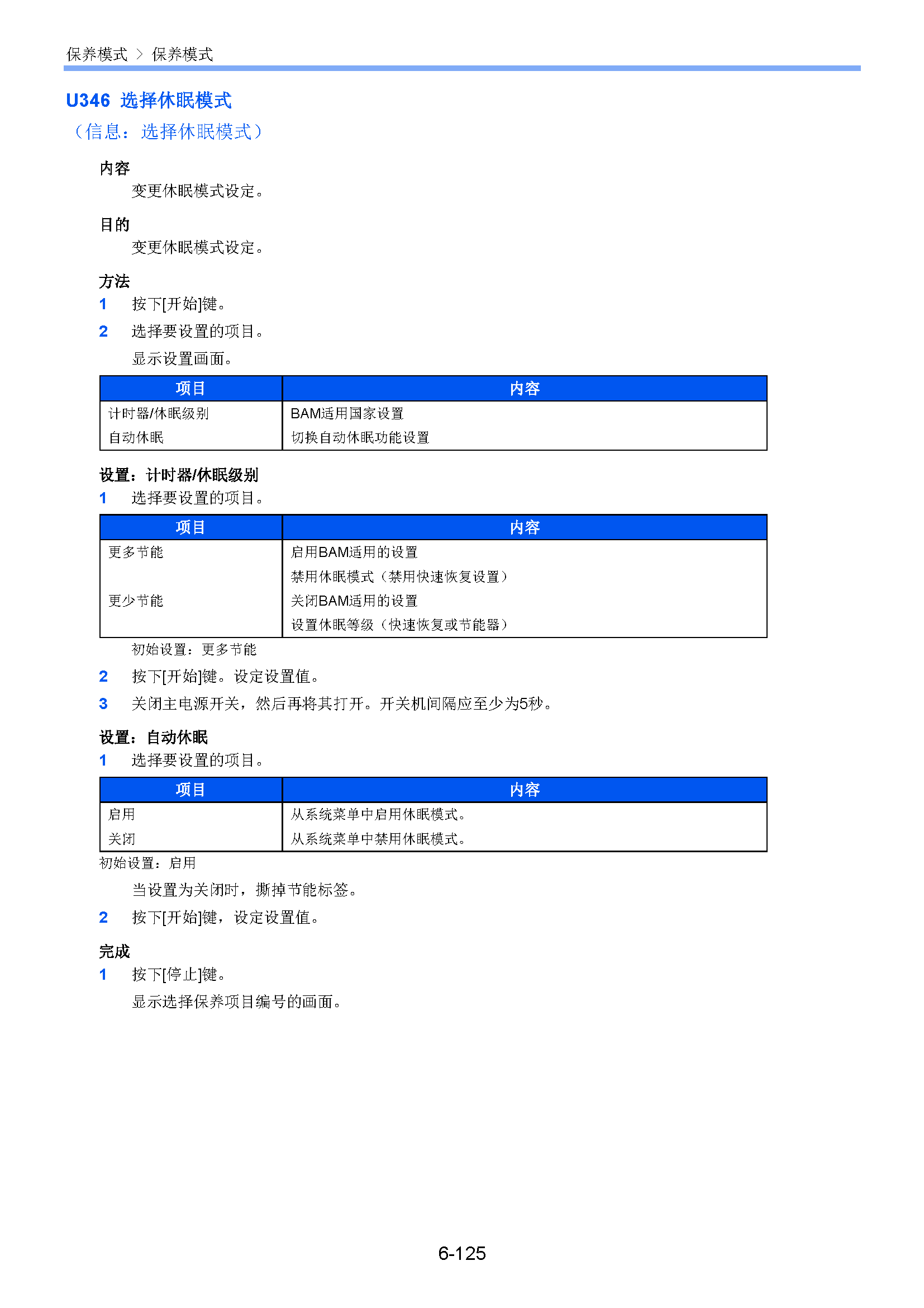 サンプル　align="left"