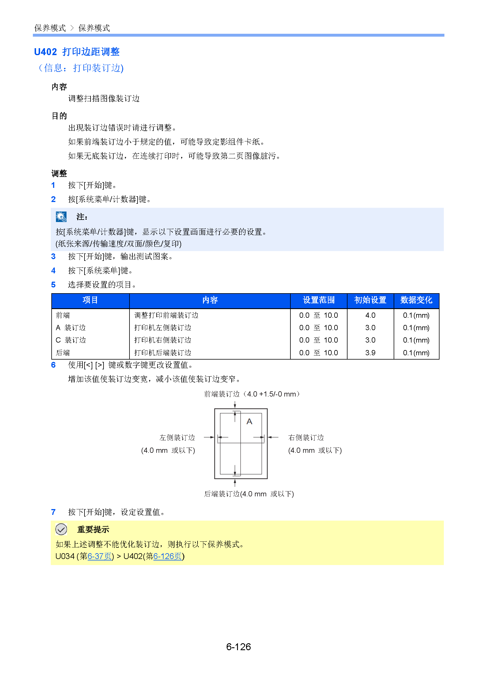 サンプル　align="left"