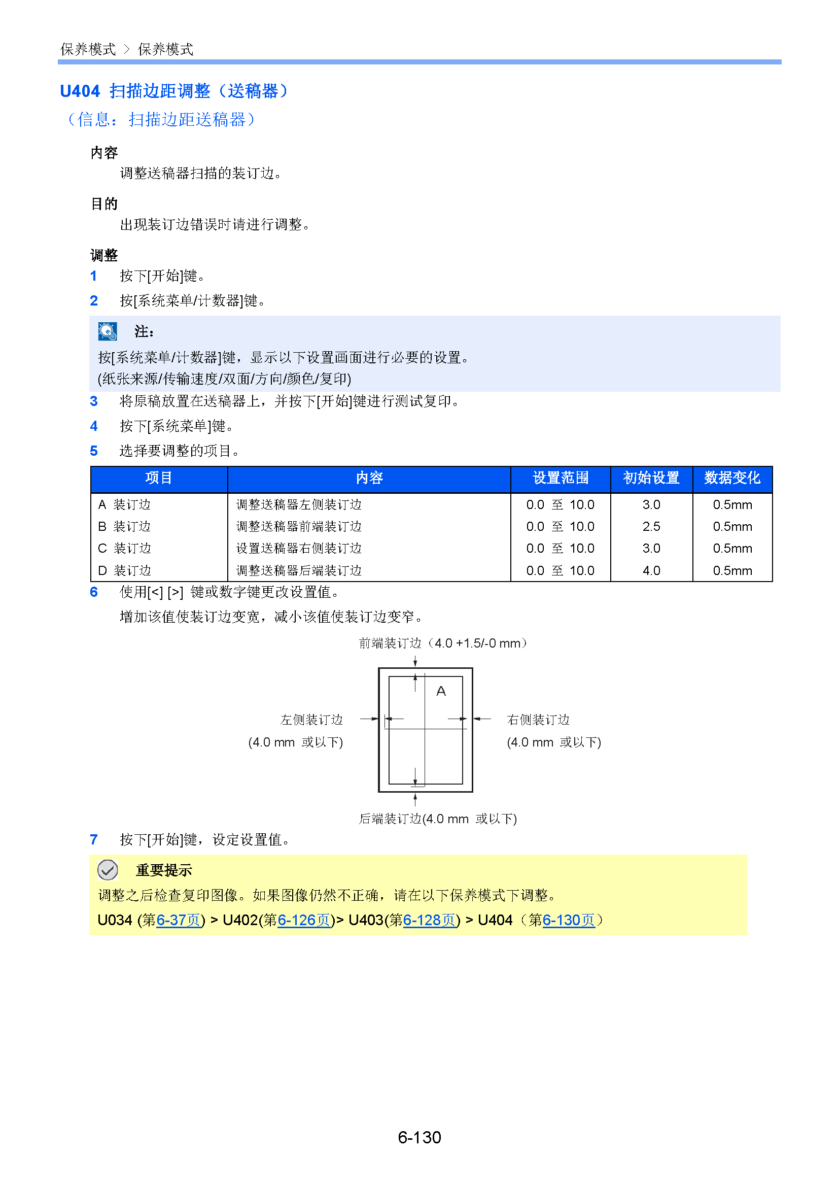 サンプル　align="left"