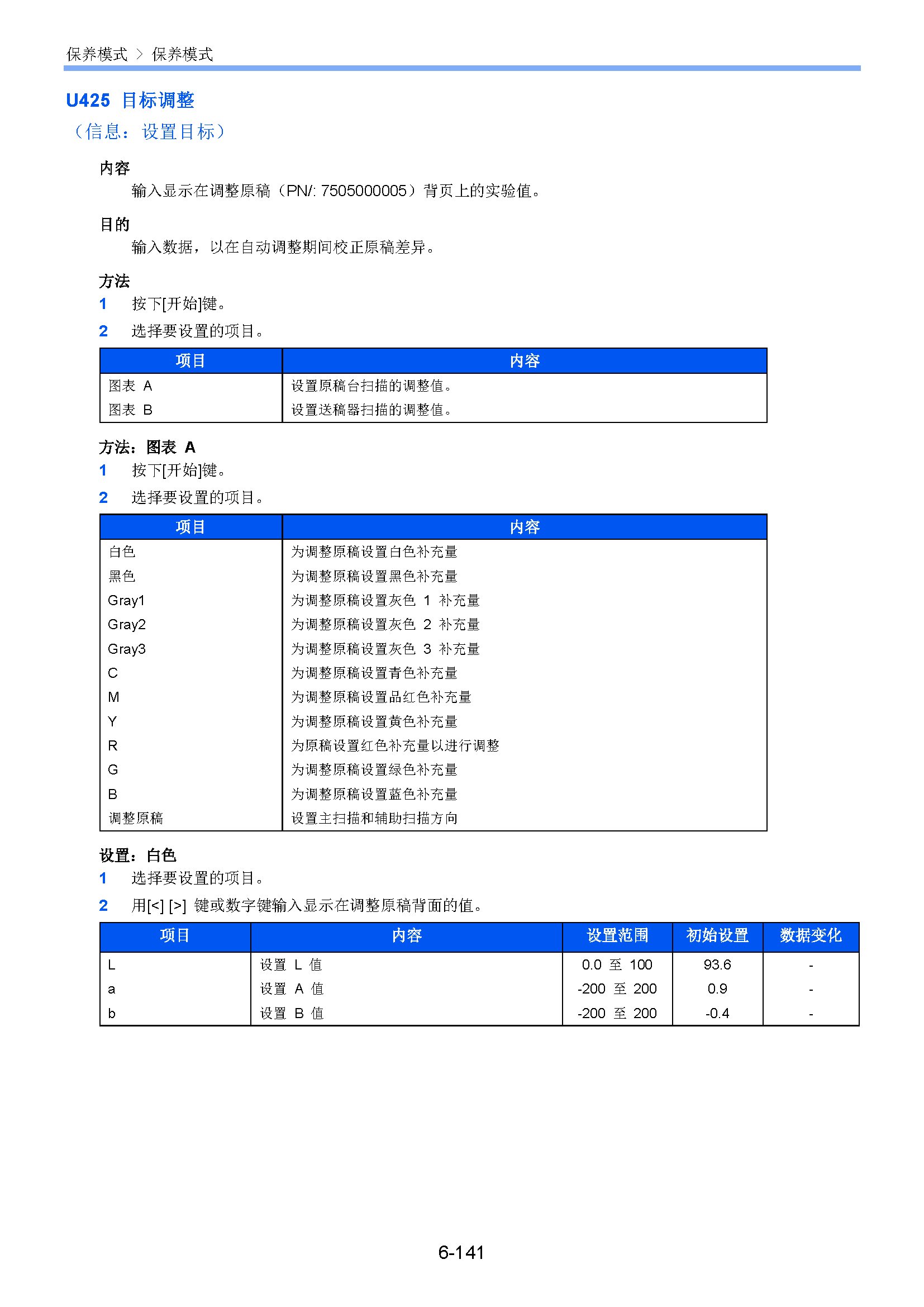 サンプル　align="left"