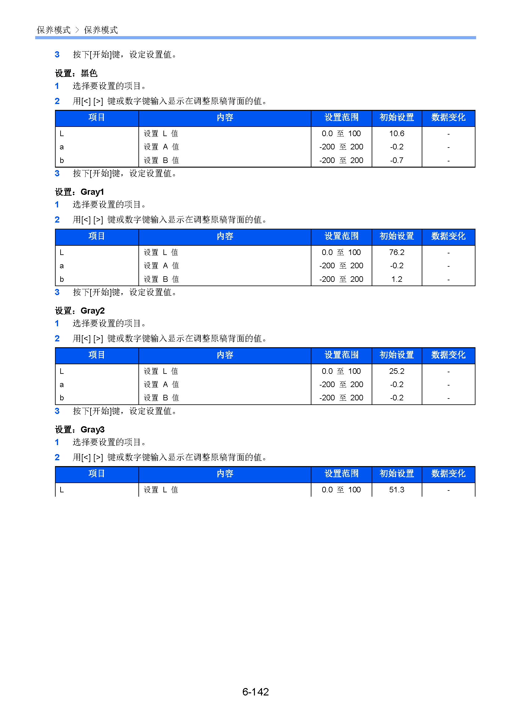 サンプル　align="left"