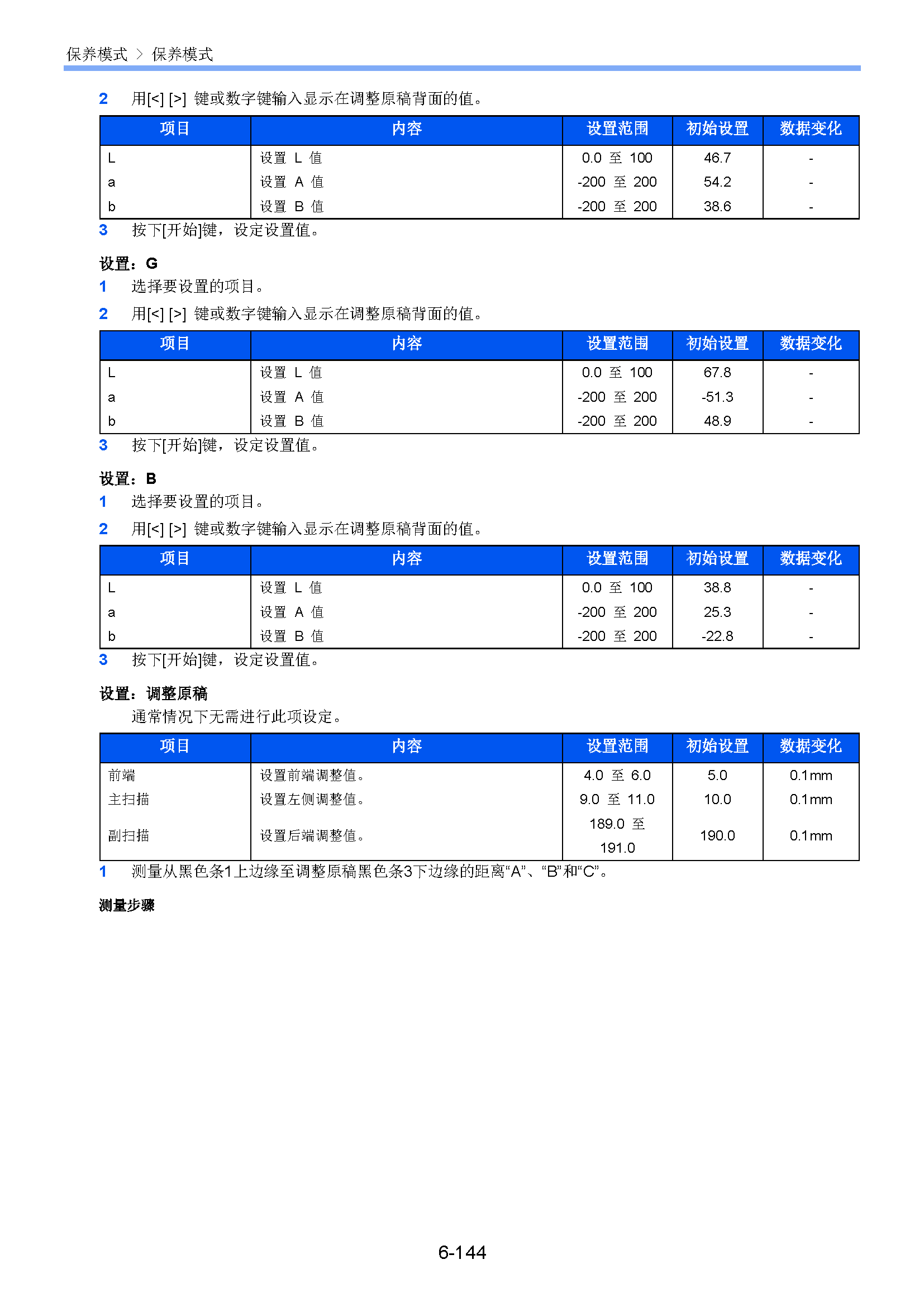 サンプル　align="left"