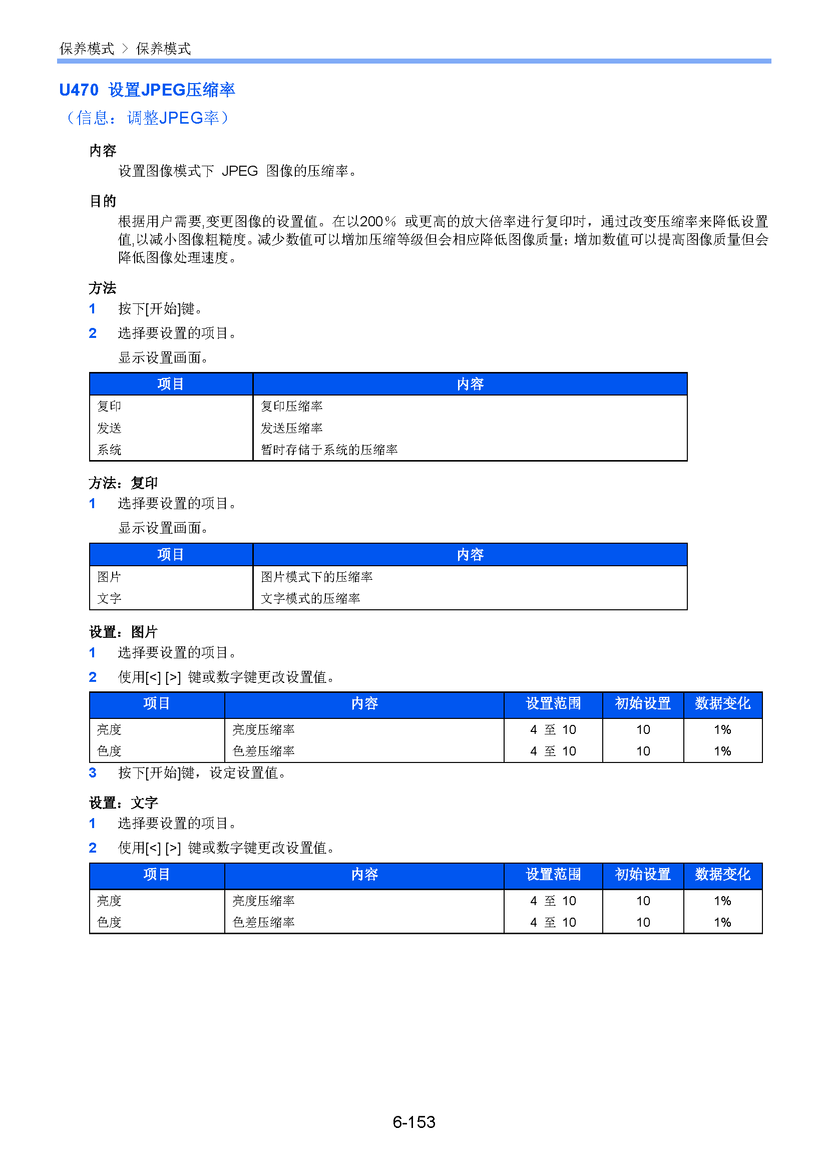 サンプル　align="left"