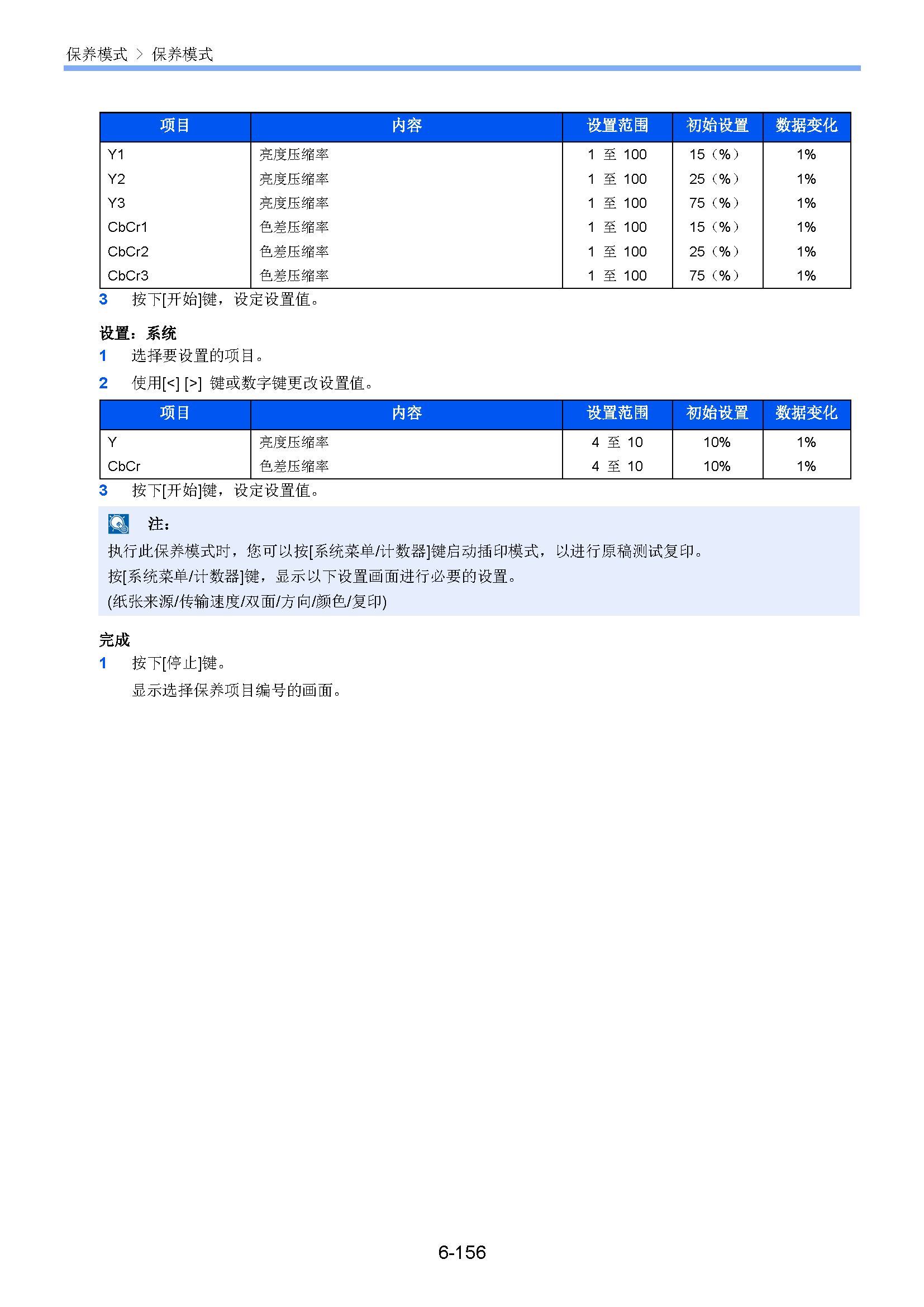 サンプル　align="left"