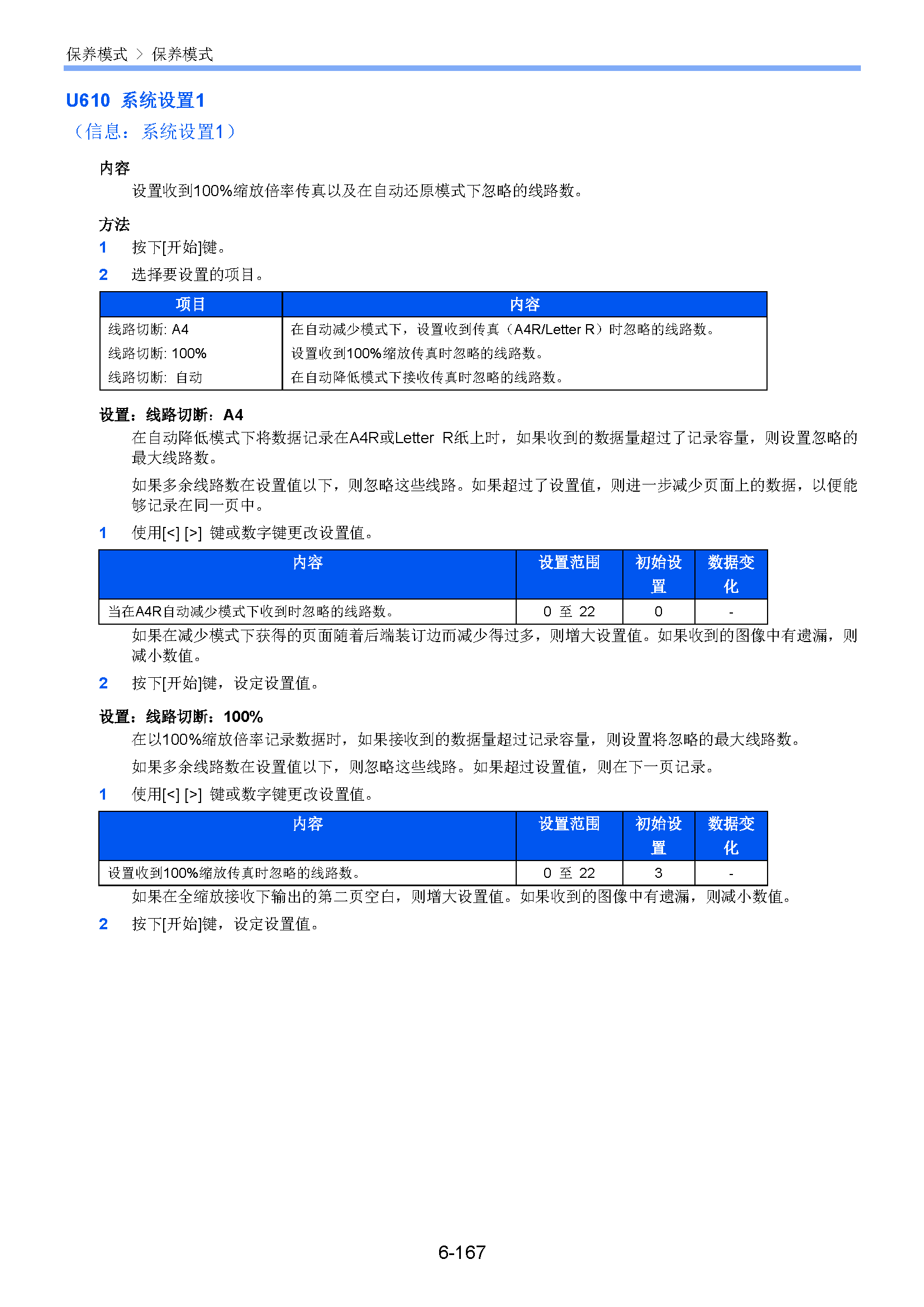 サンプル　align="left"