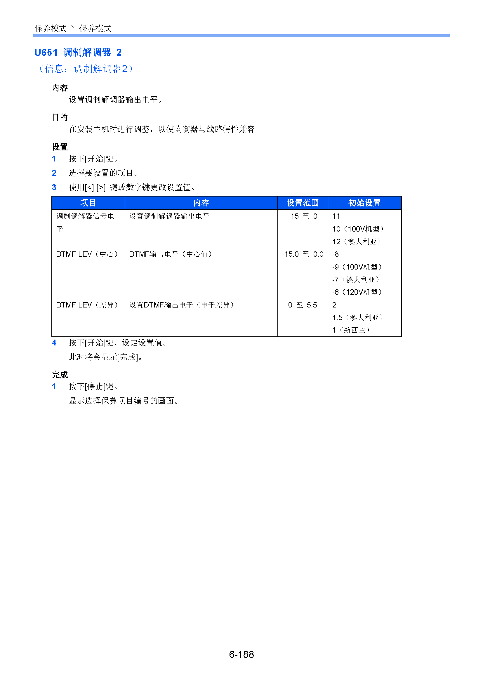 サンプル　align="left"