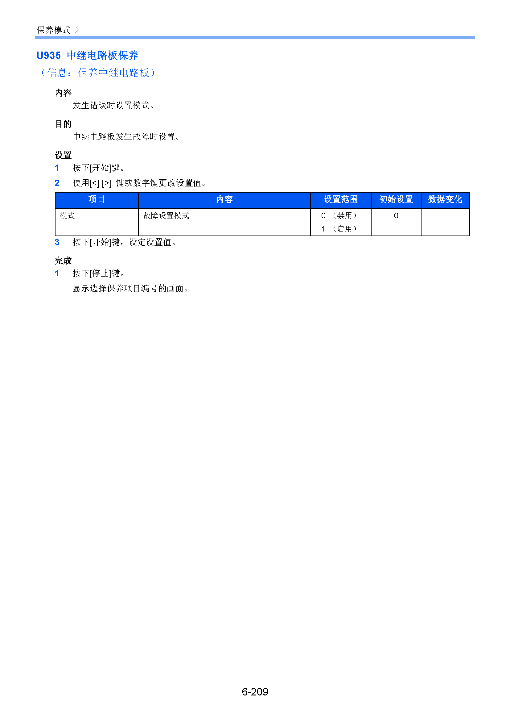 サンプル　align="left"