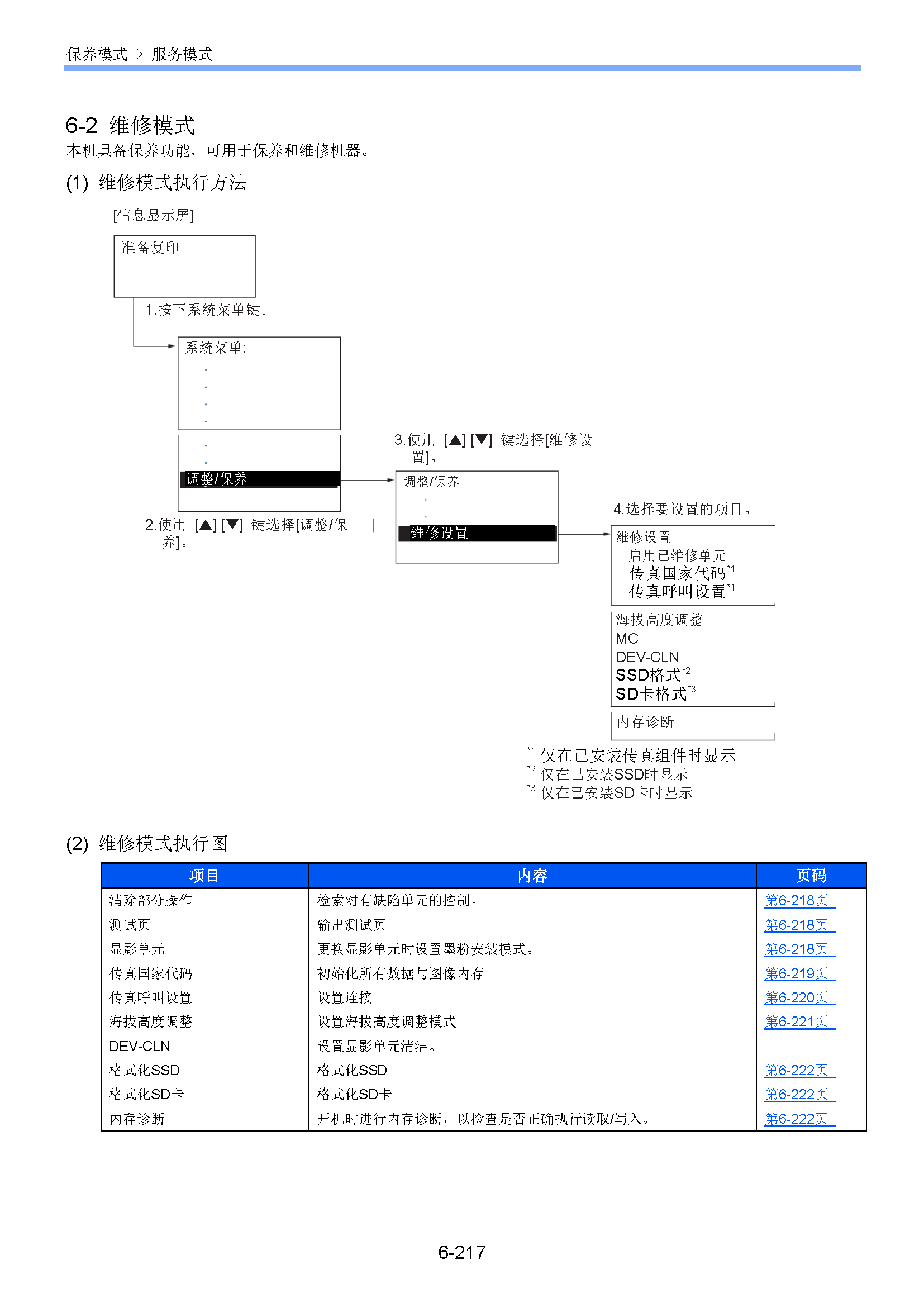 サンプル　align="left"