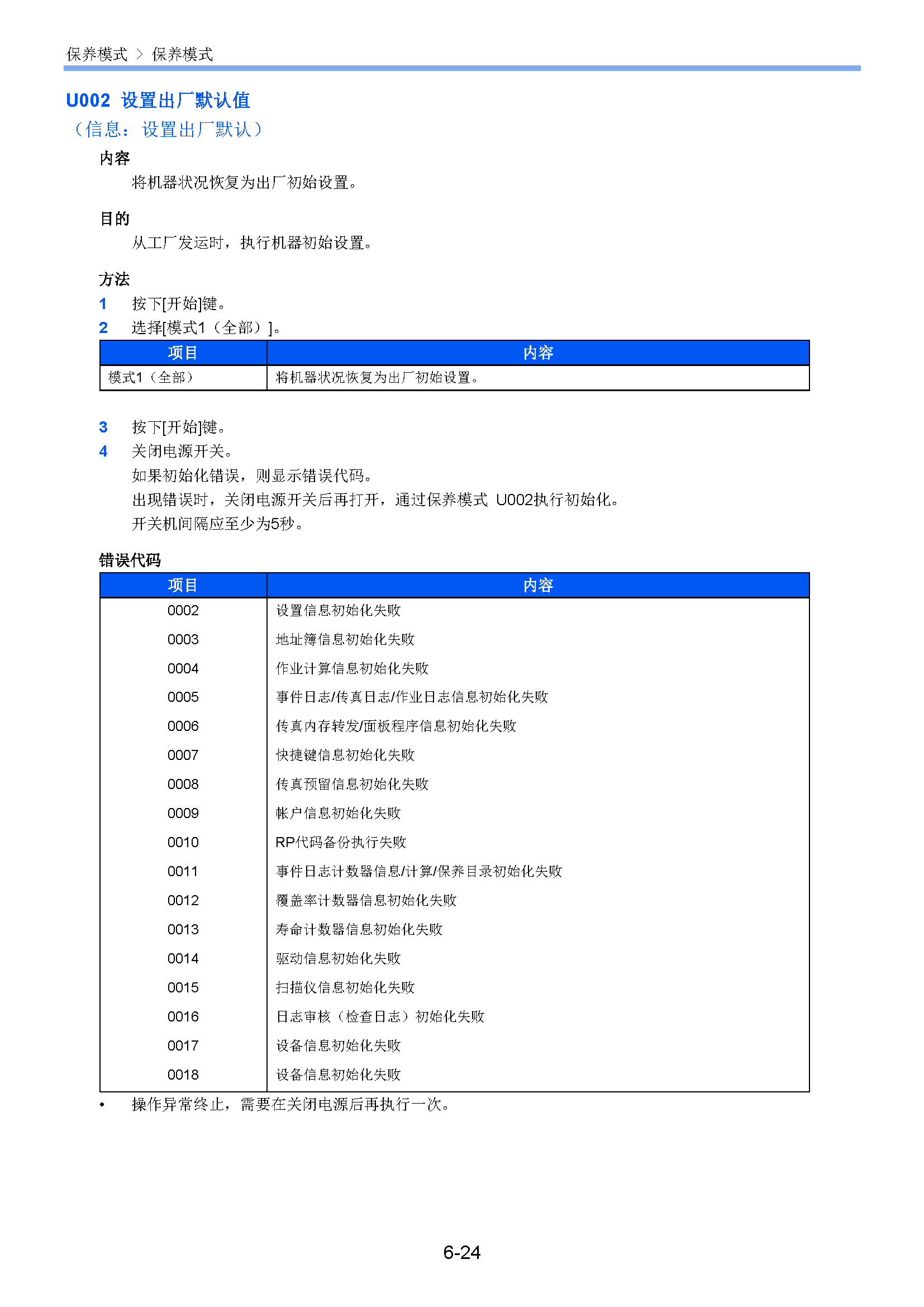 サンプル　align="left"