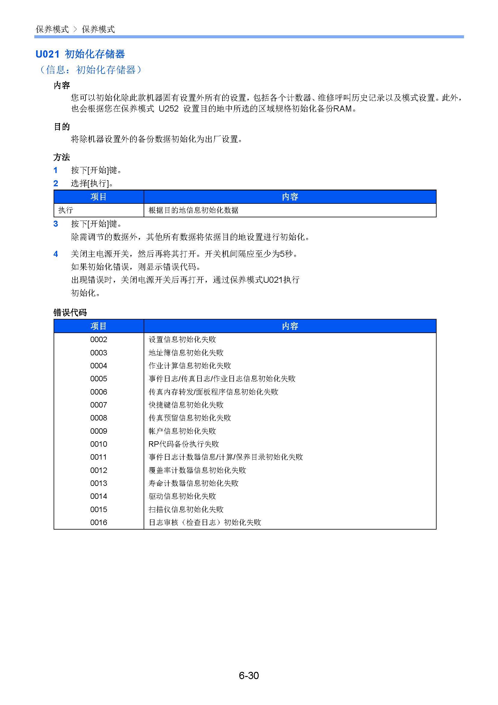 サンプル　align="left"