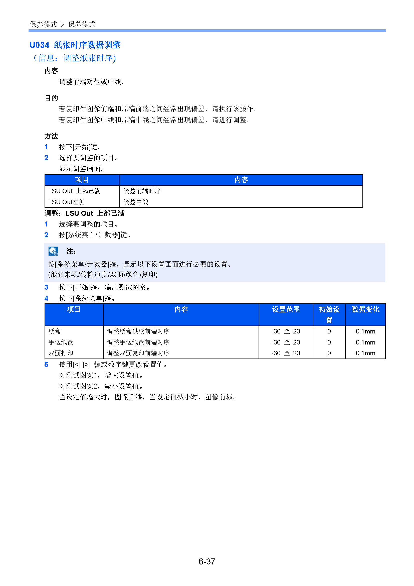 サンプル　align="left"