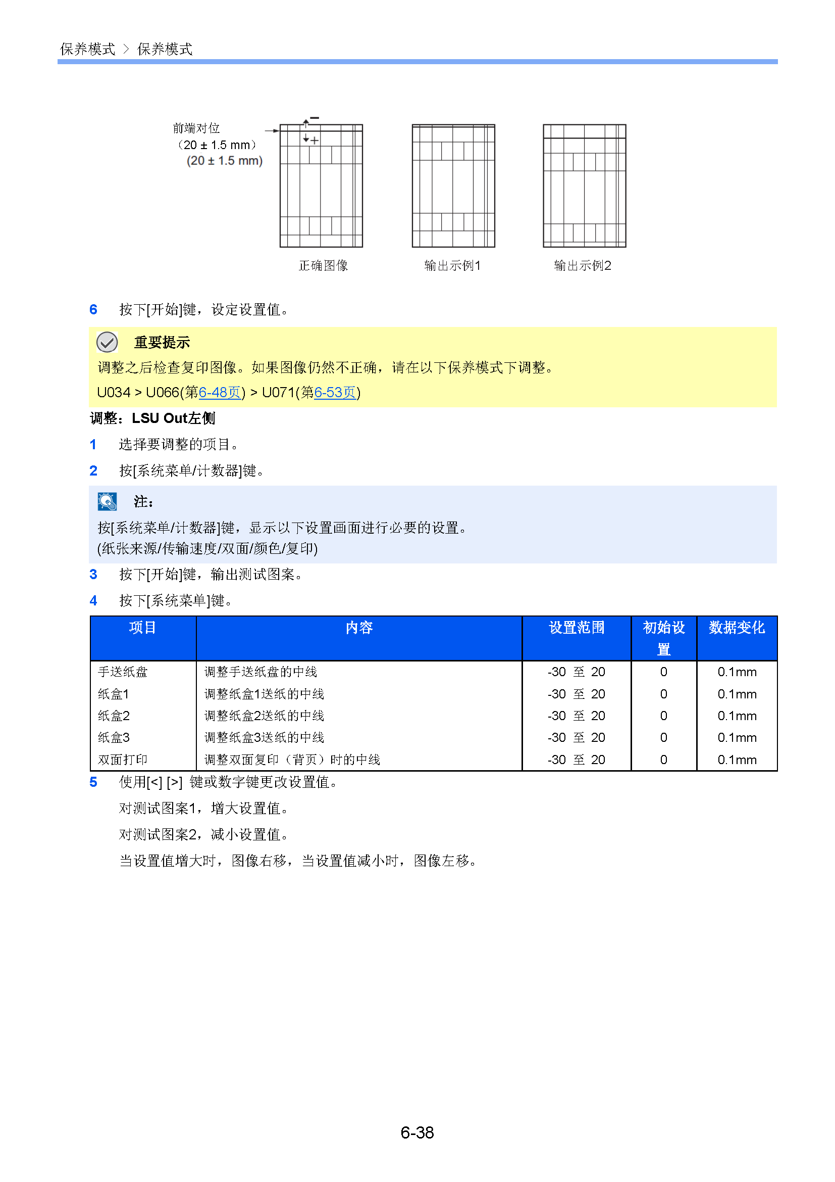 サンプル　align="left"