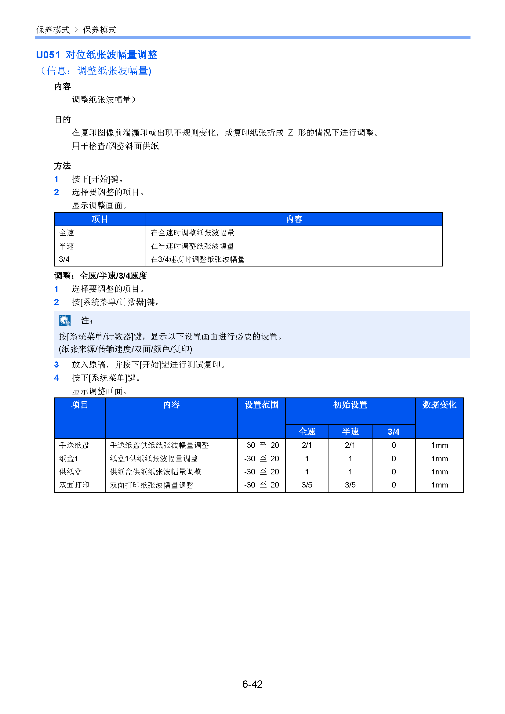 サンプル　align="left"