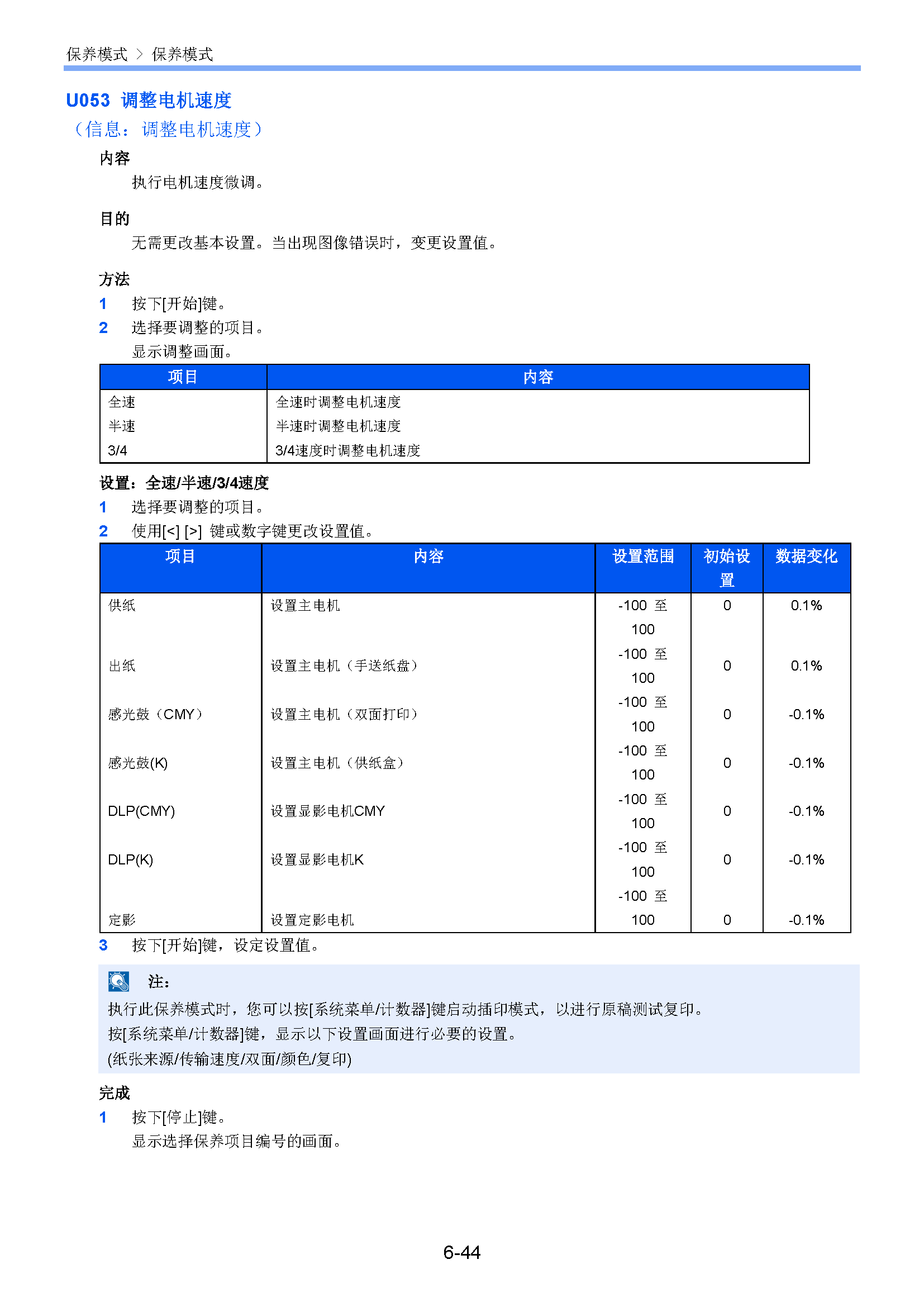 サンプル　align="left"