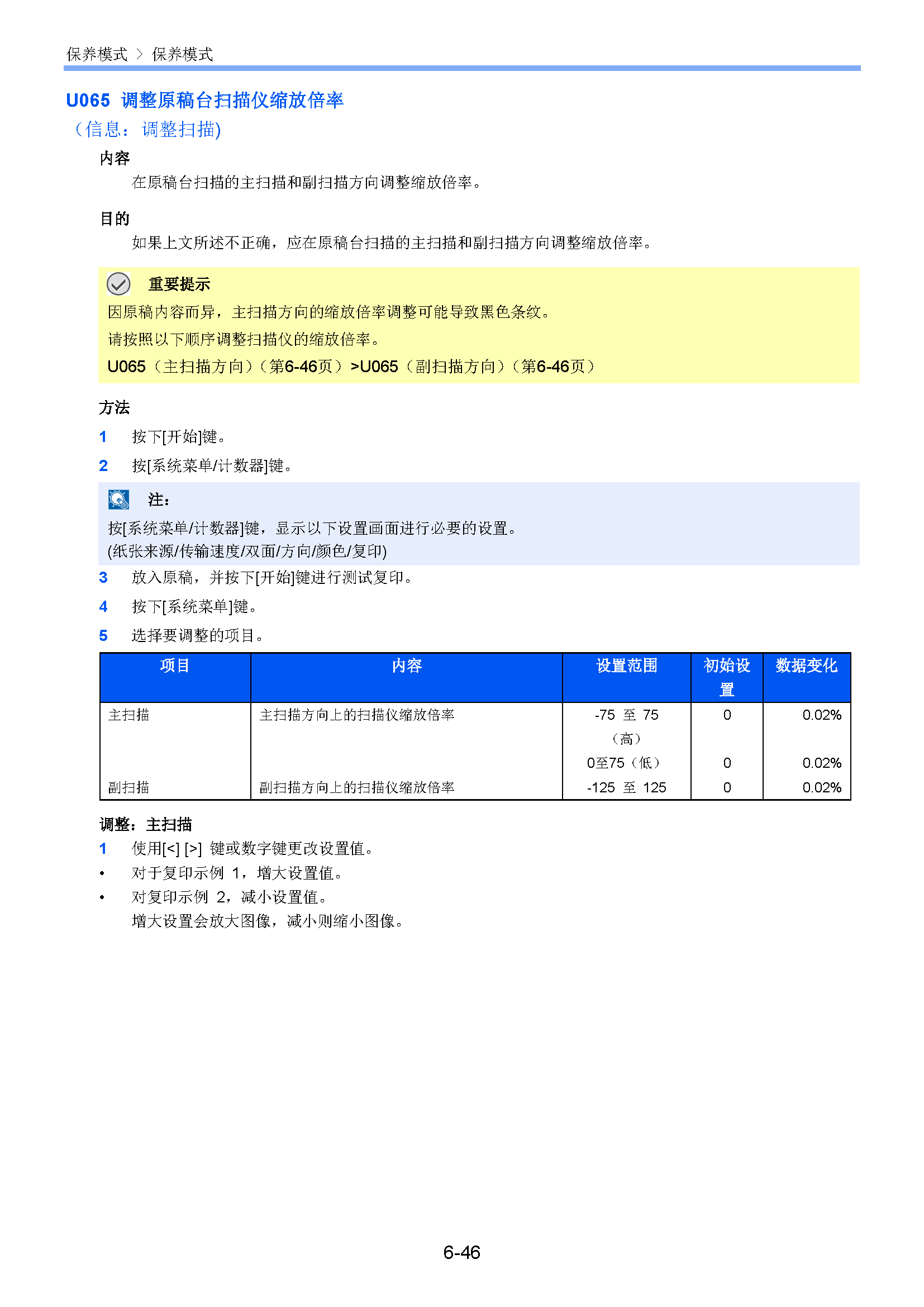 サンプル　align="left"