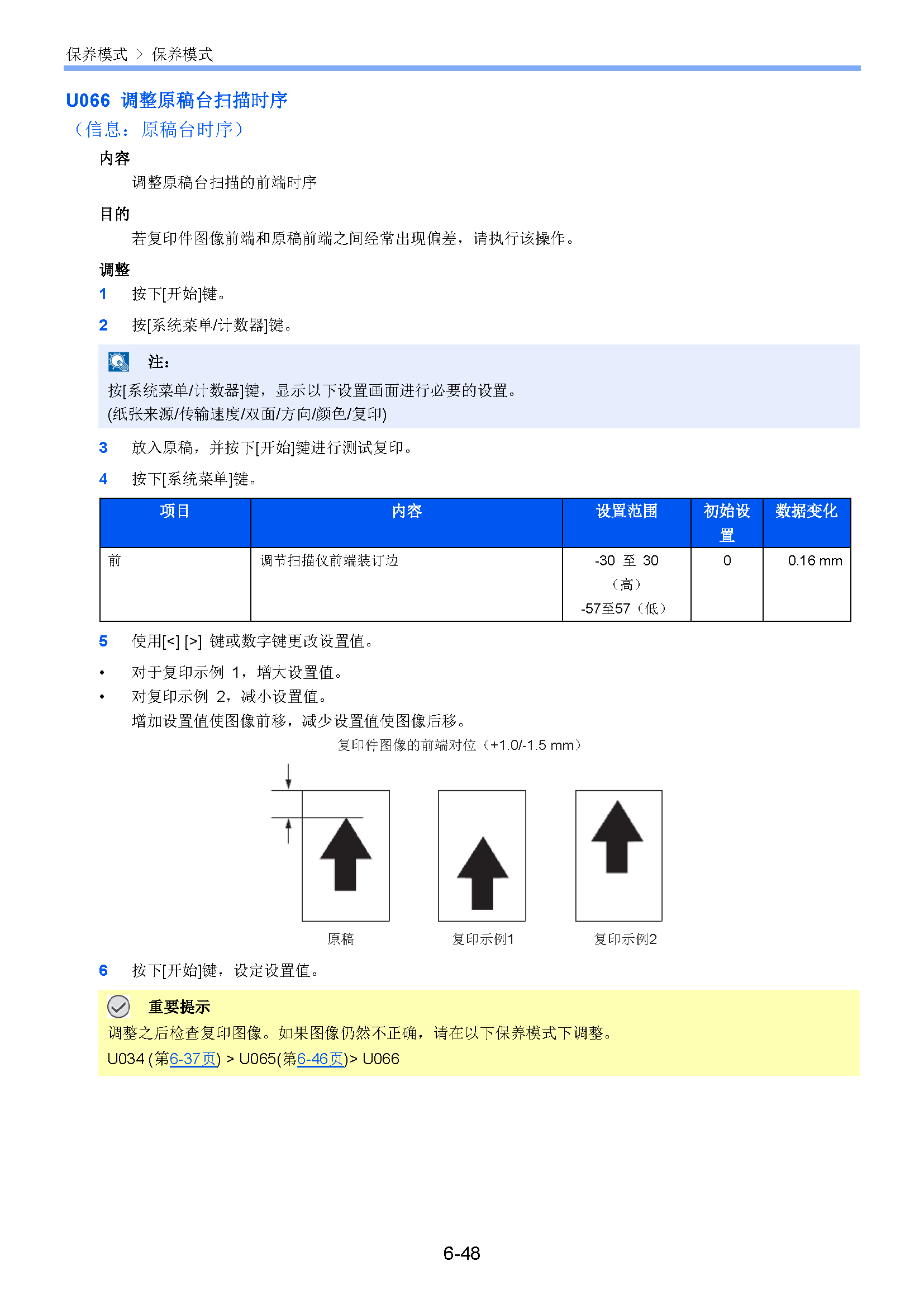 サンプル　align="left"