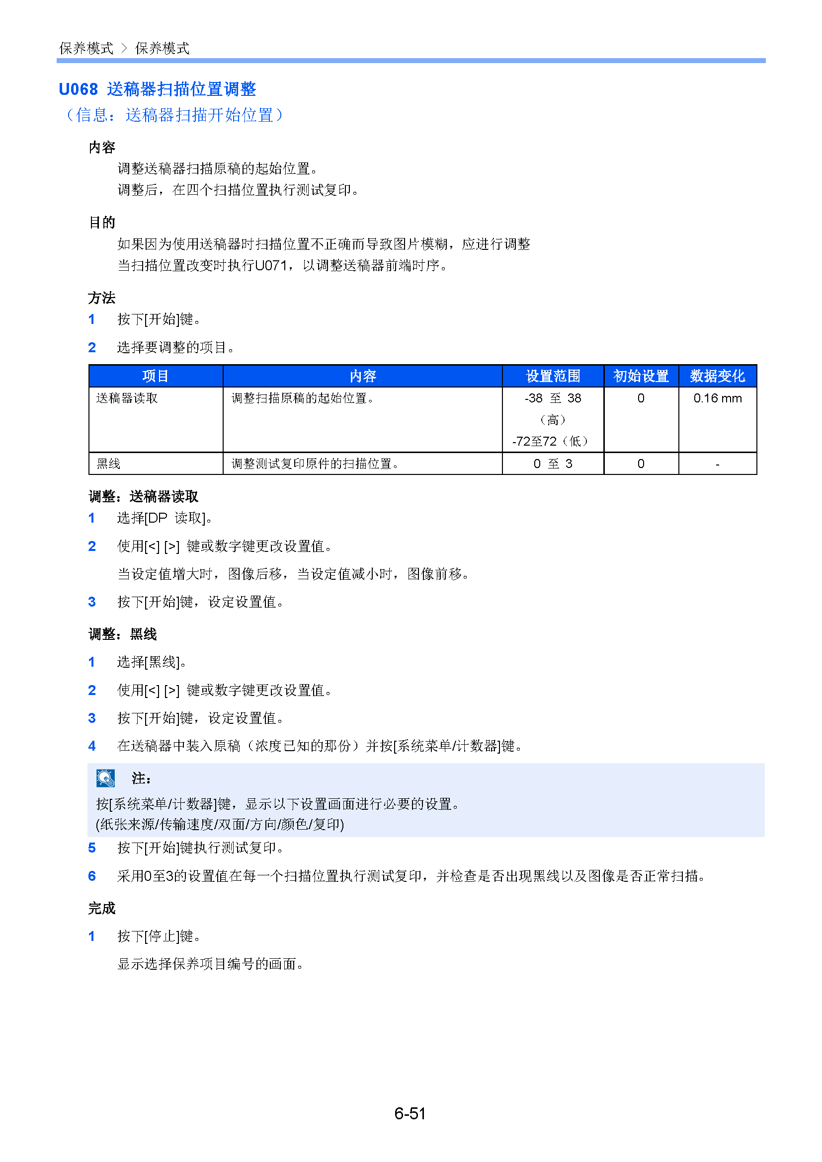 サンプル　align="left"