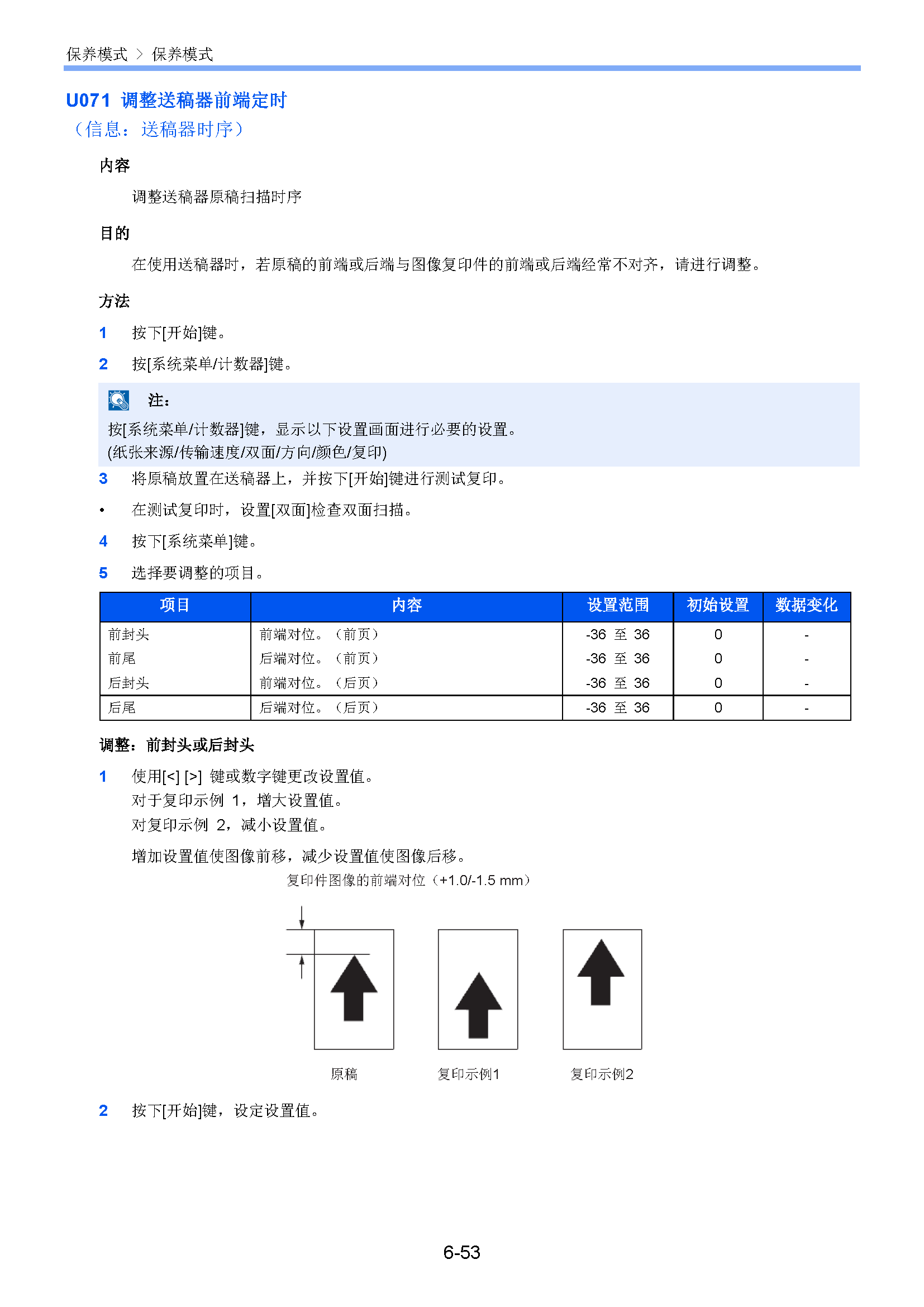 サンプル　align="left"