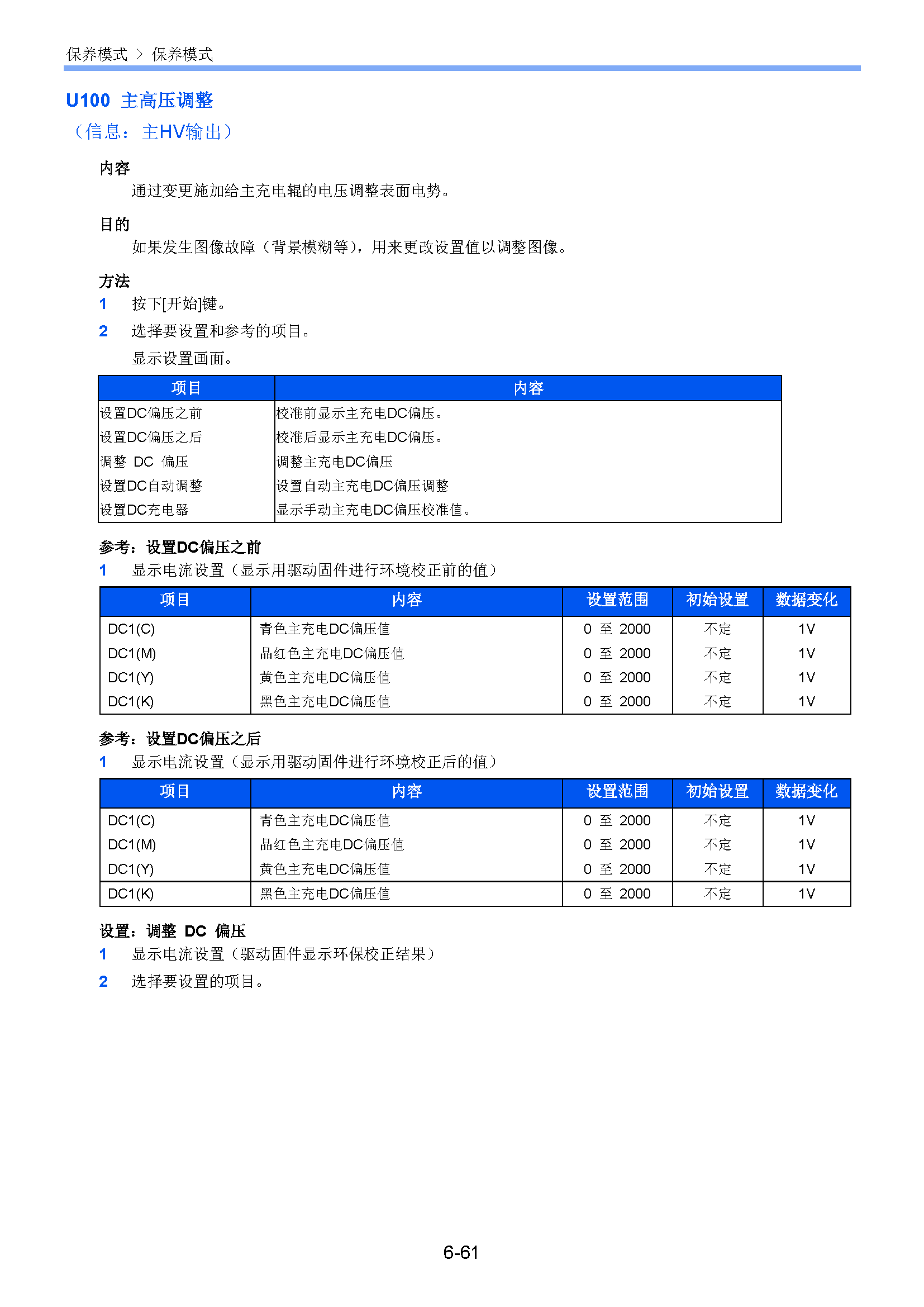 サンプル　align="left"