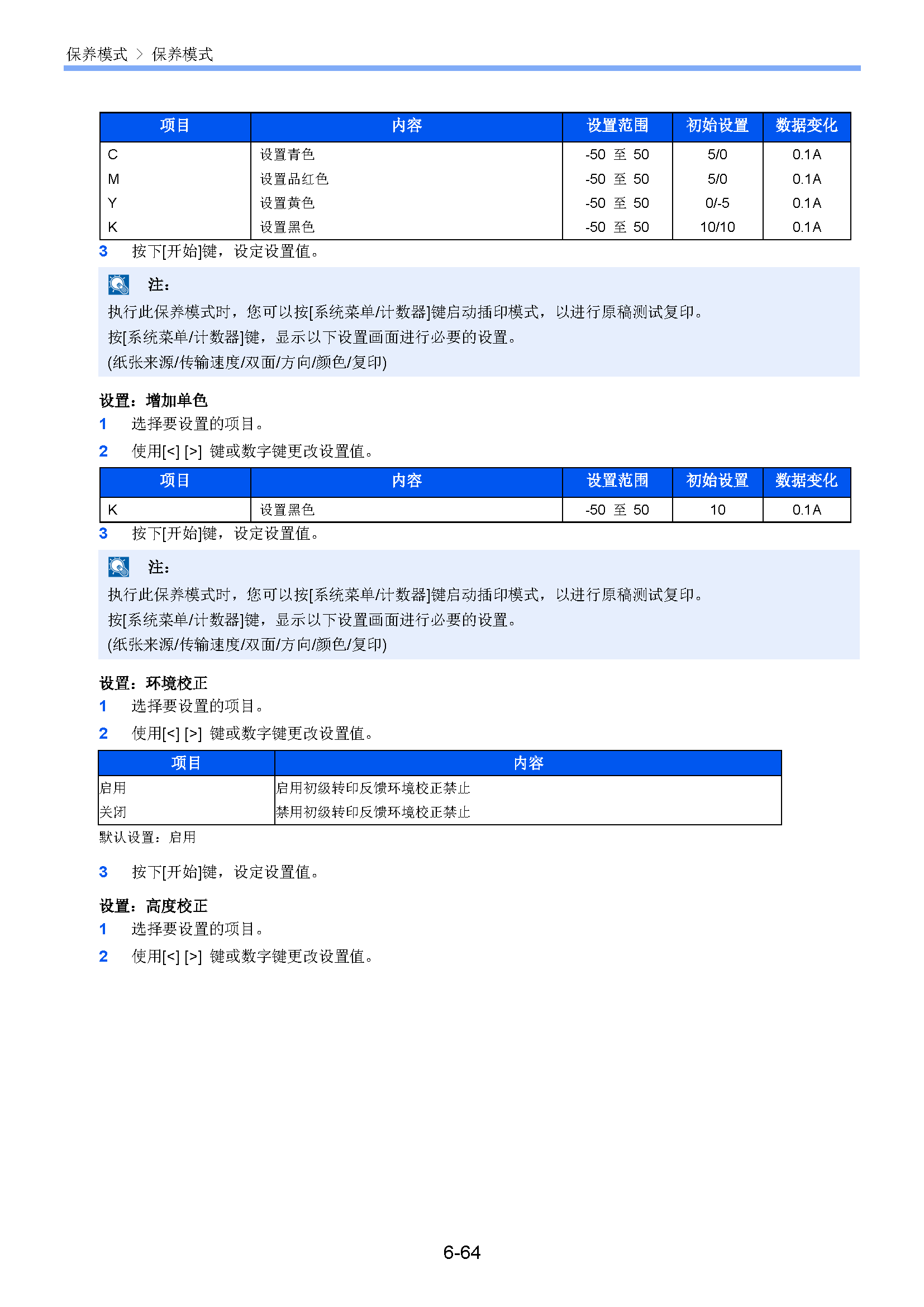 サンプル　align="left"