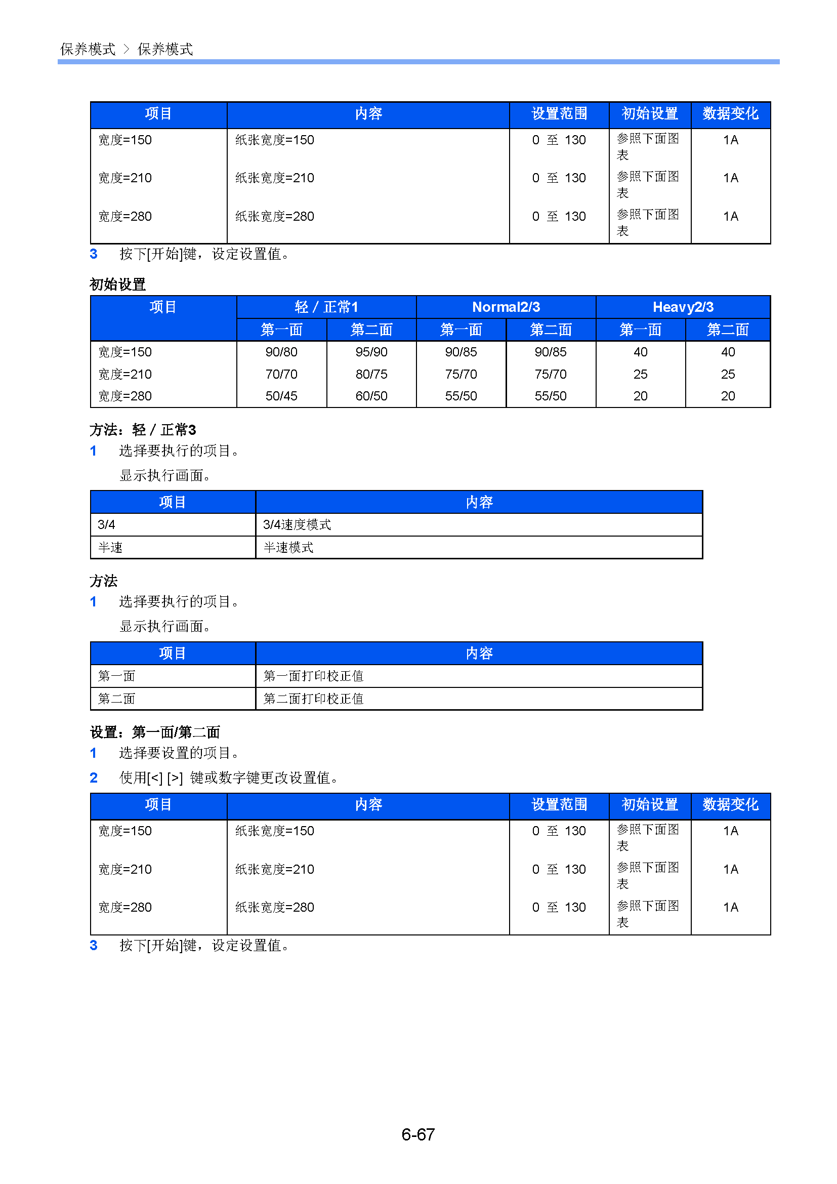 サンプル　align="left"