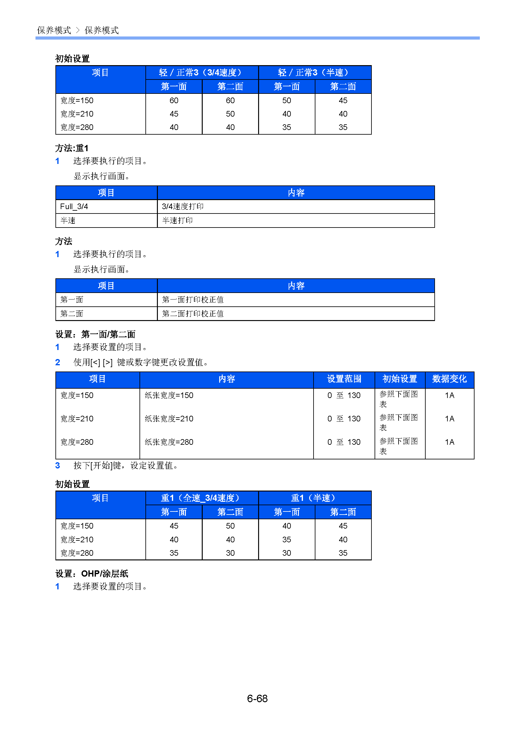 サンプル　align="left"