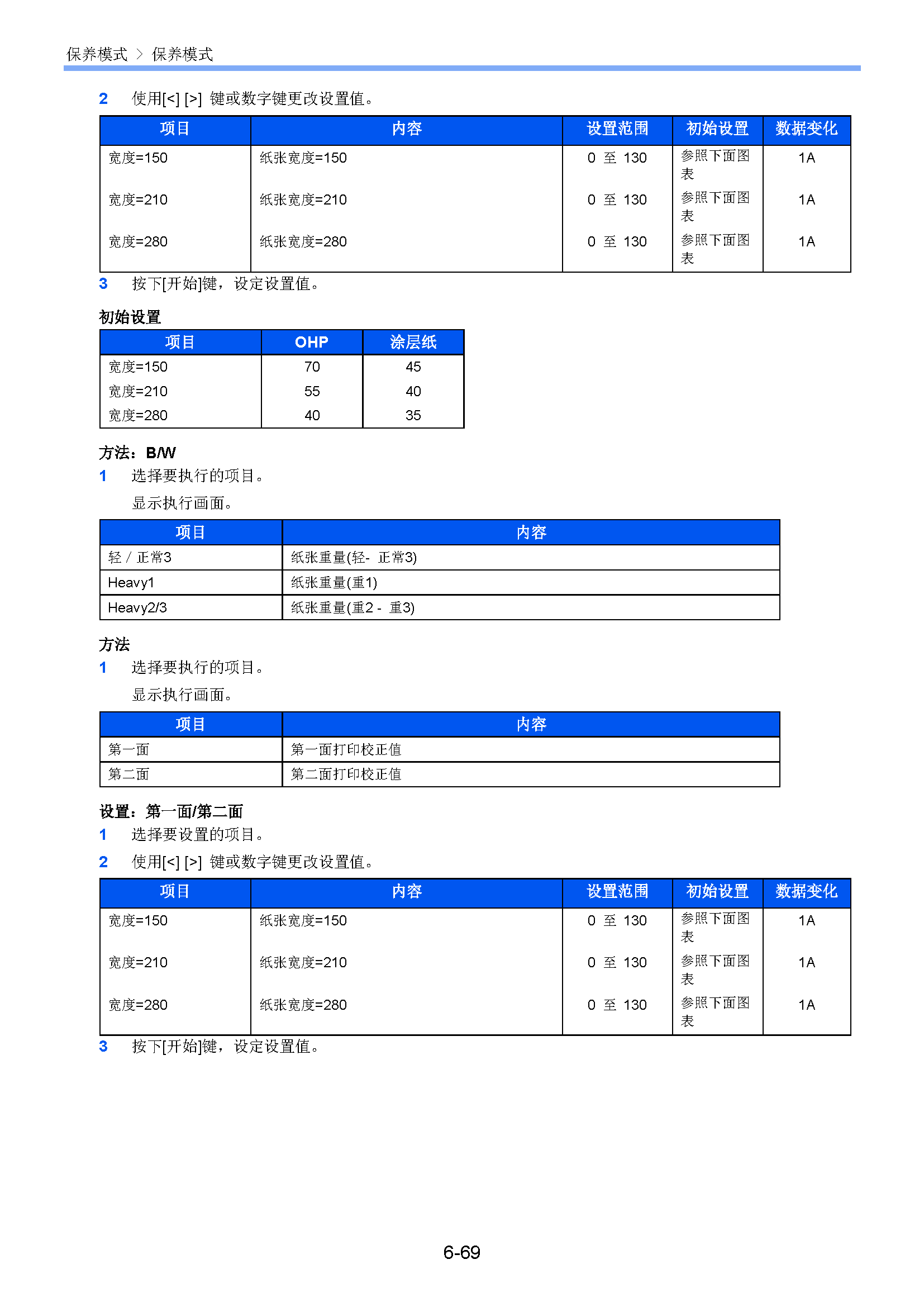 サンプル　align="left"