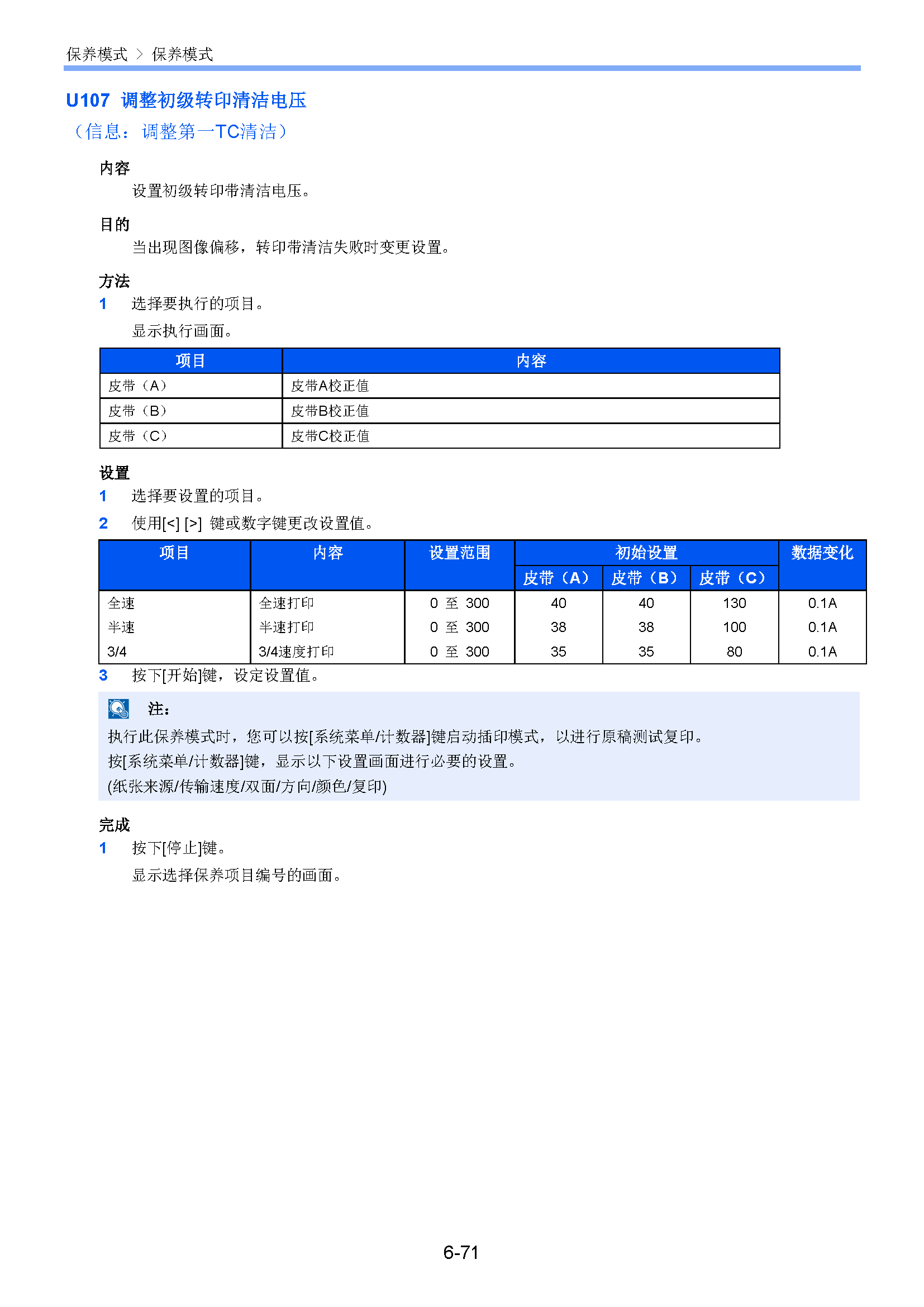 サンプル　align="left"