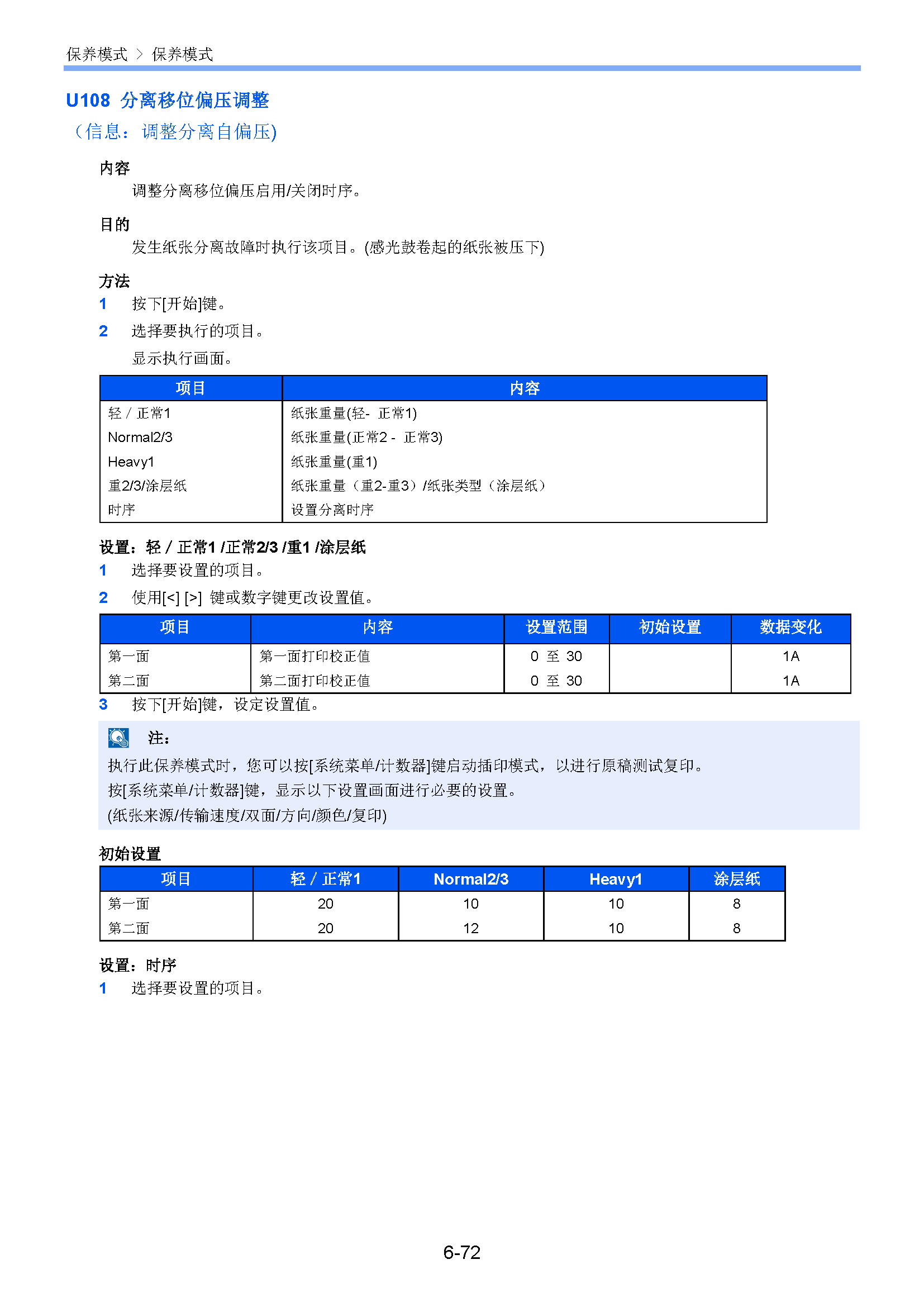 サンプル　align="left"