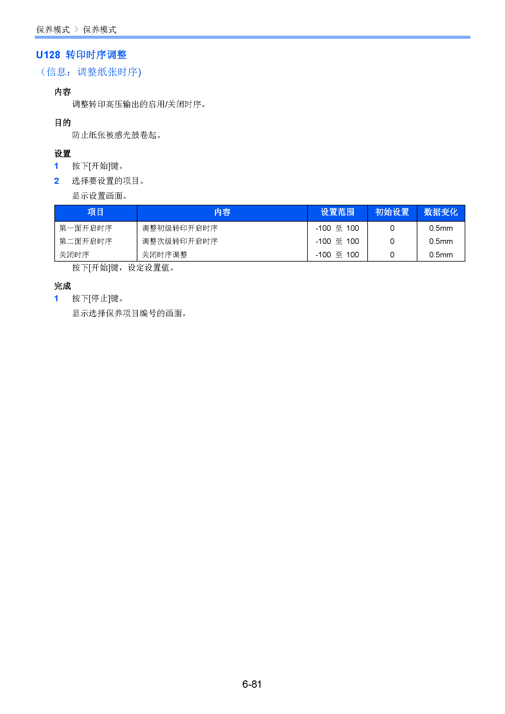 サンプル　align="left"