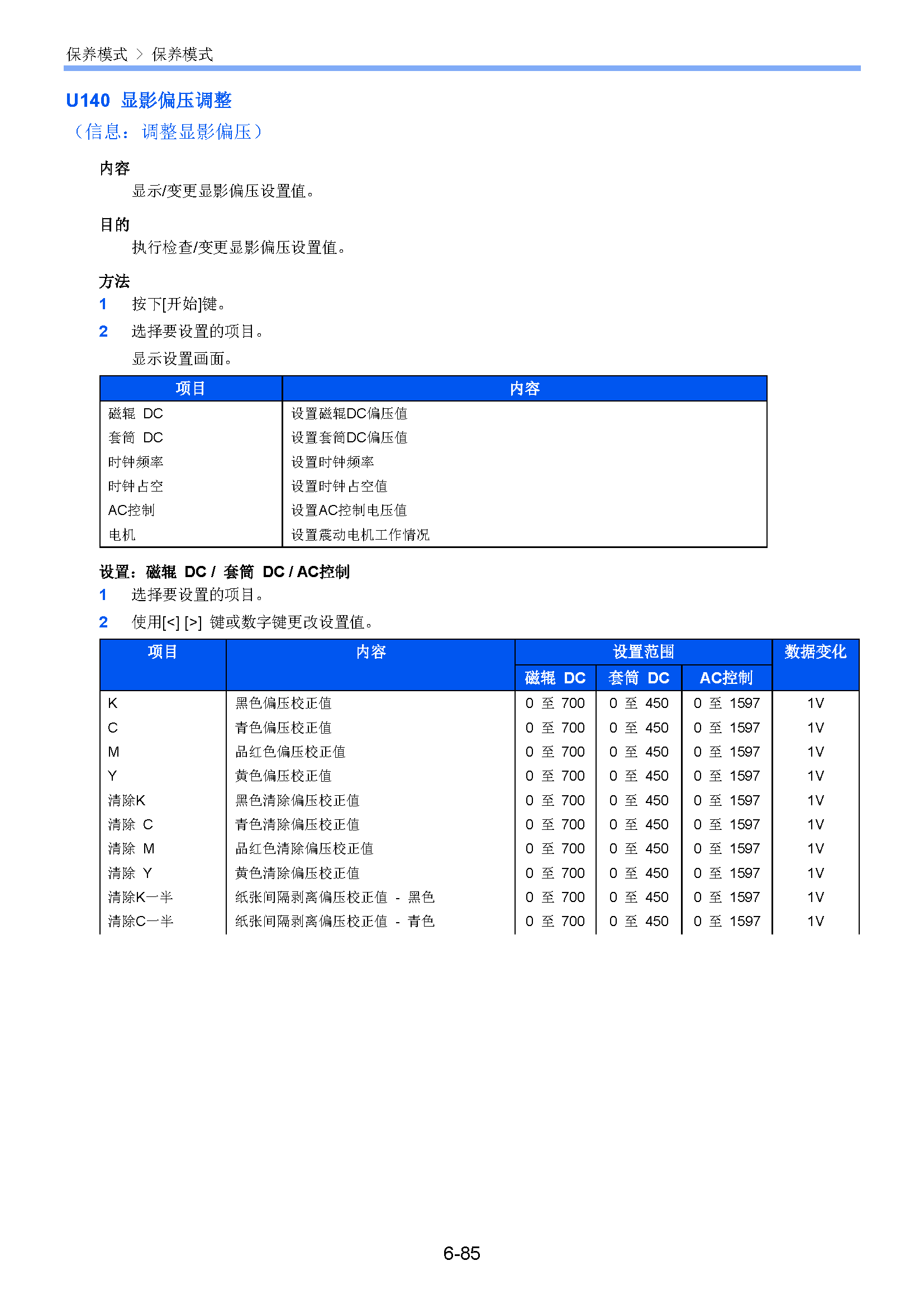 サンプル　align="left"