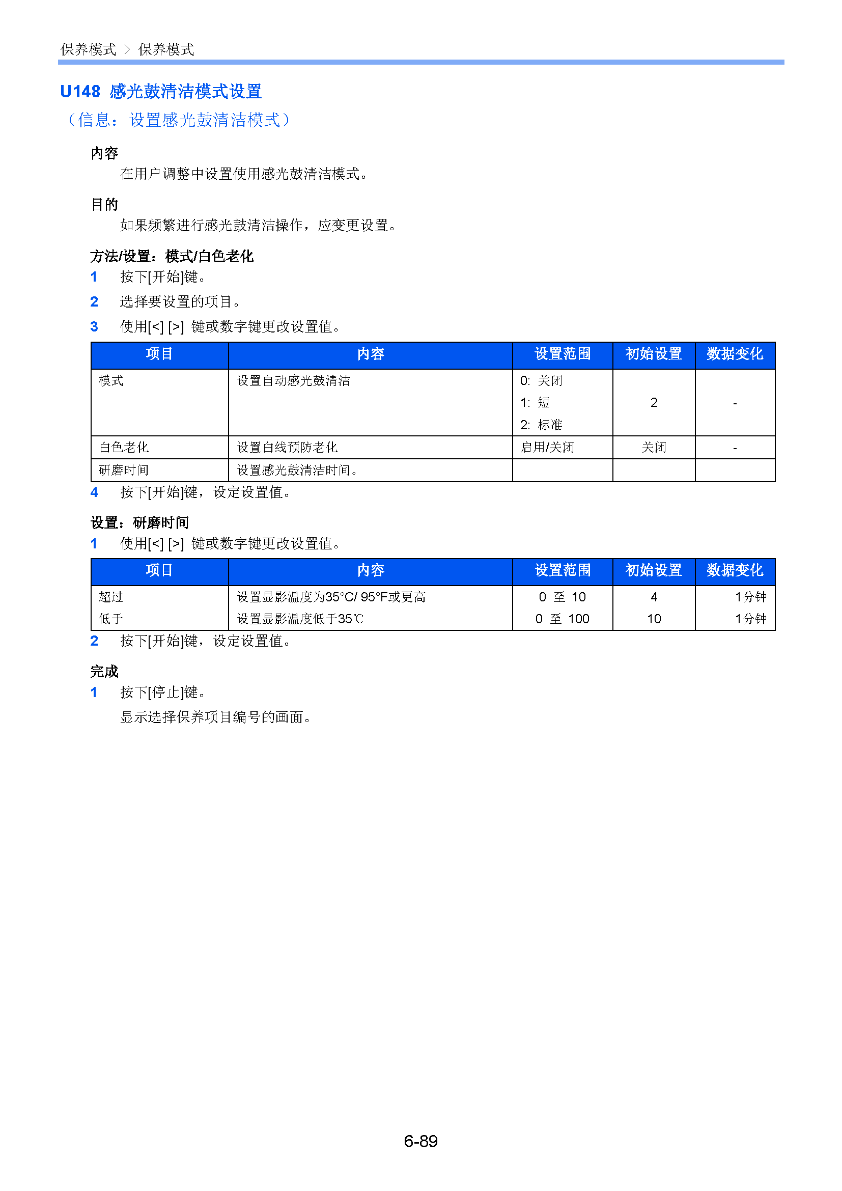 サンプル　align="left"