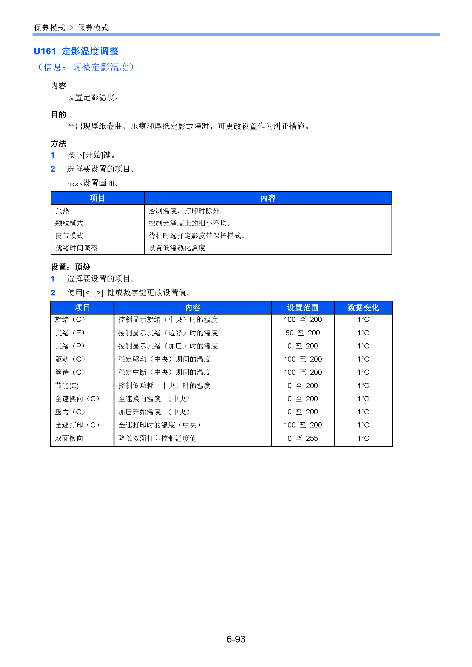 サンプル　align="left"