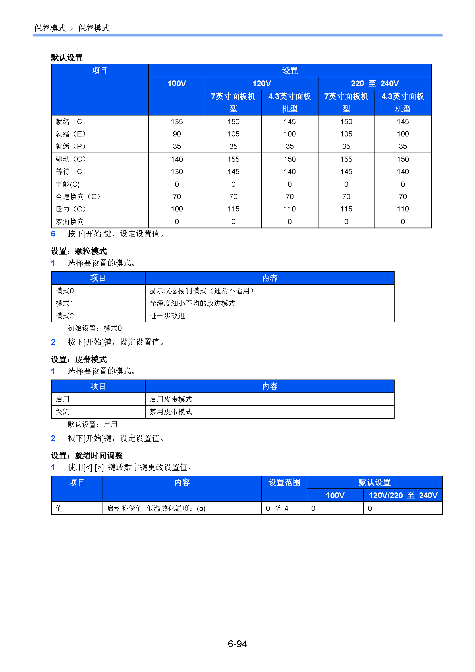 サンプル　align="left"