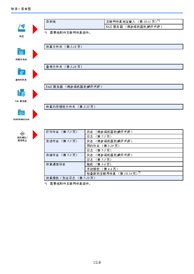 image"　align="left"