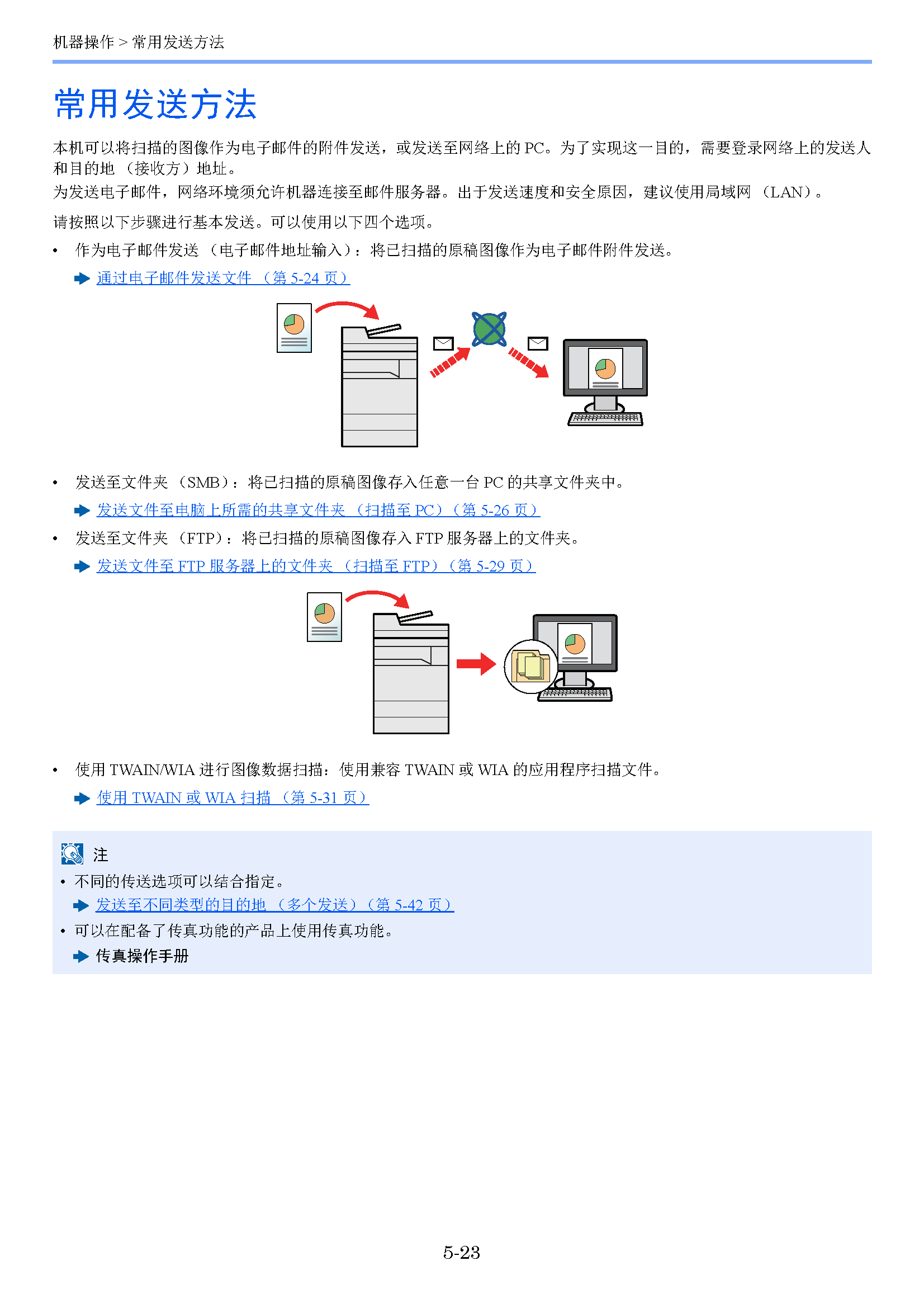 image"　align="left"