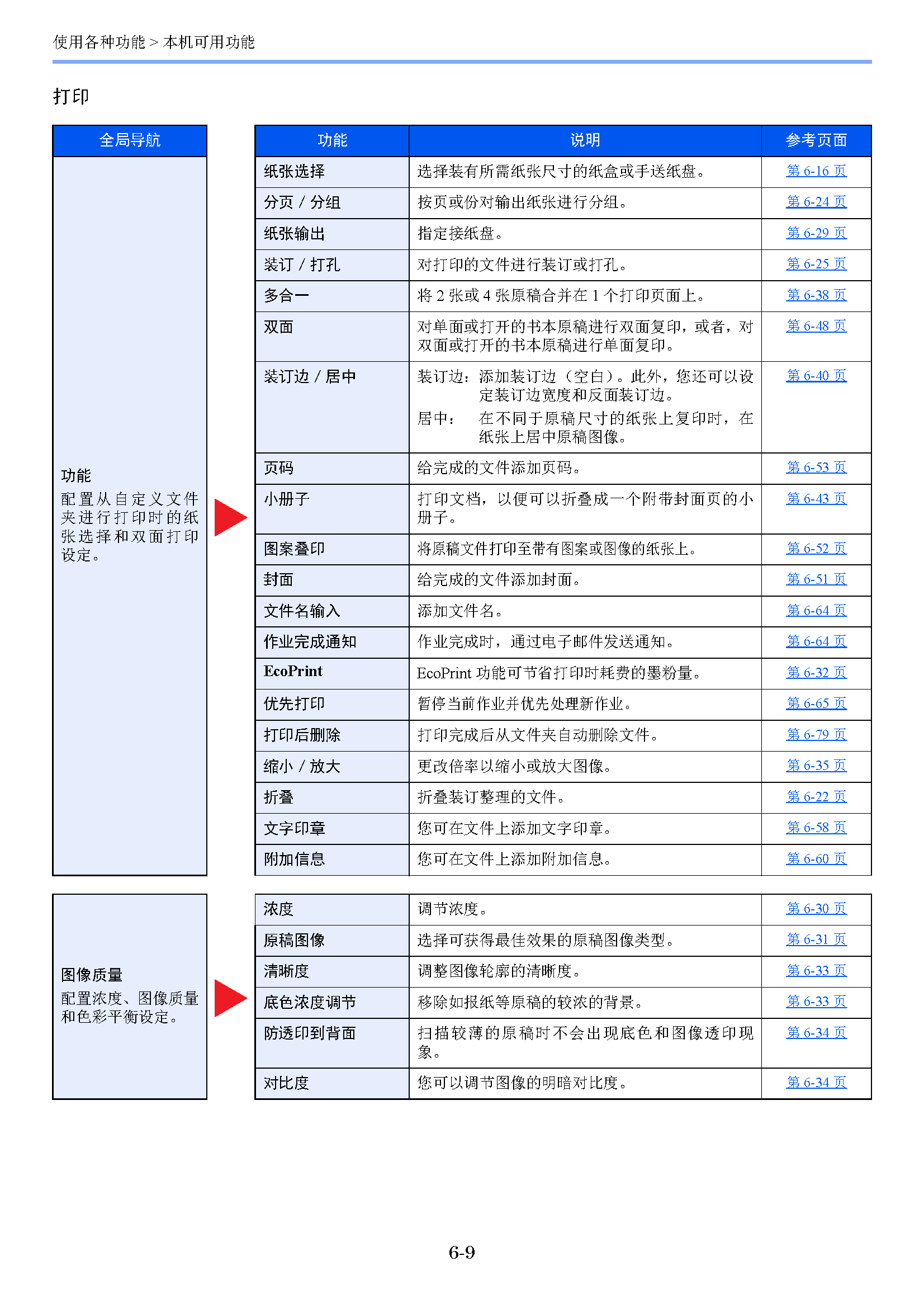 image"　align="left"