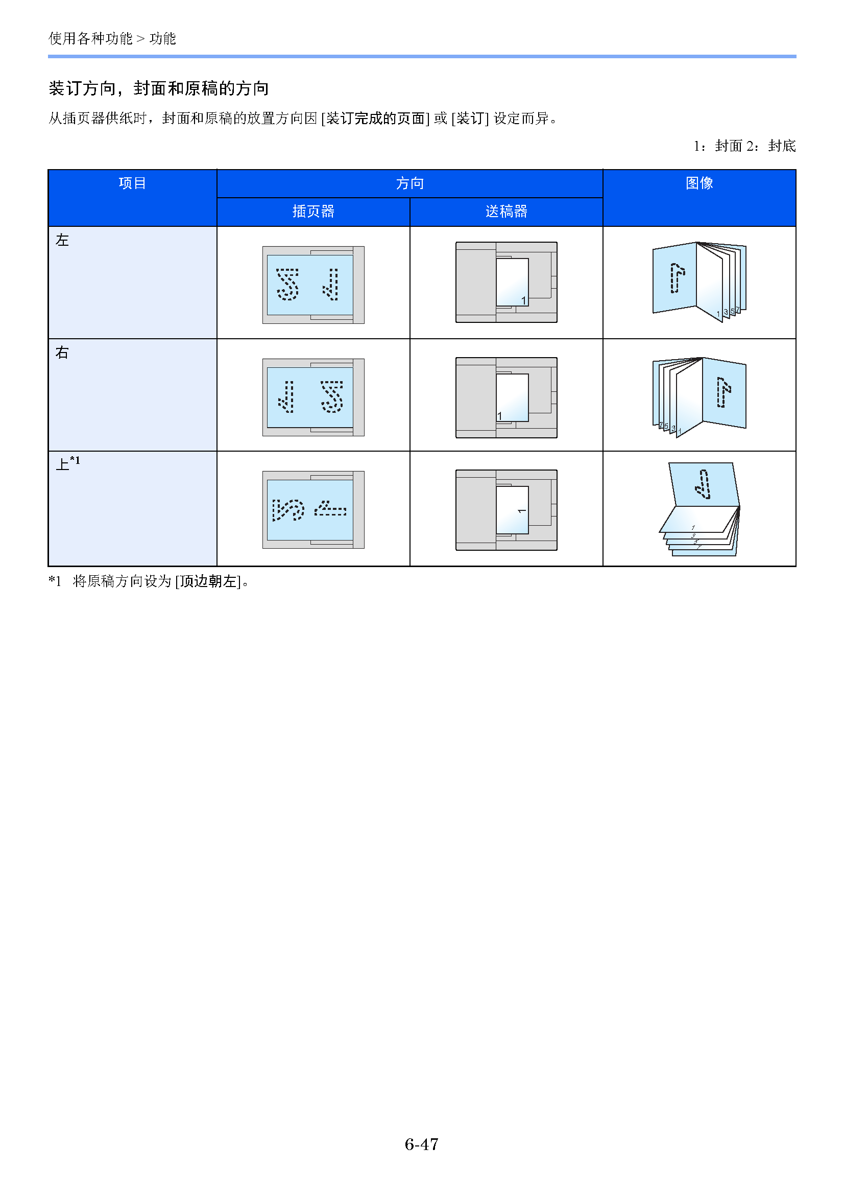 image"　align="left"