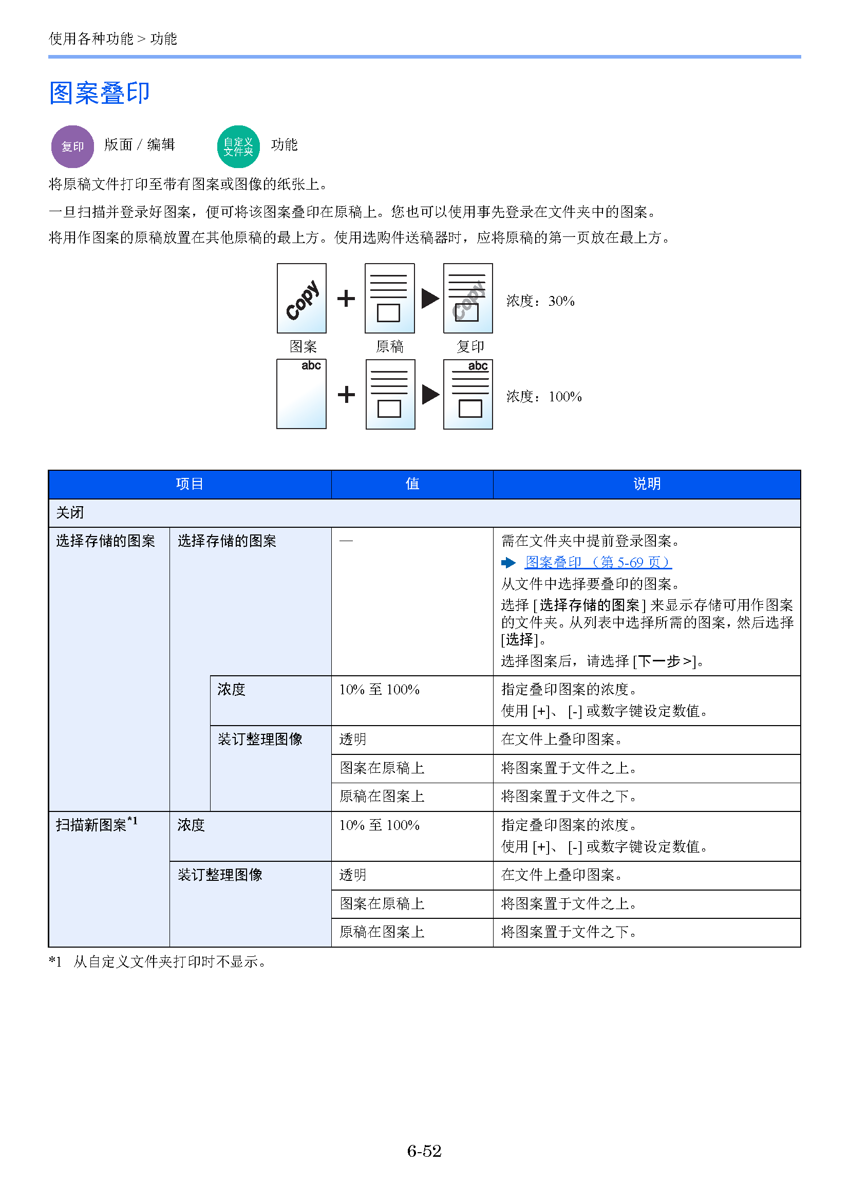 image"　align="left"