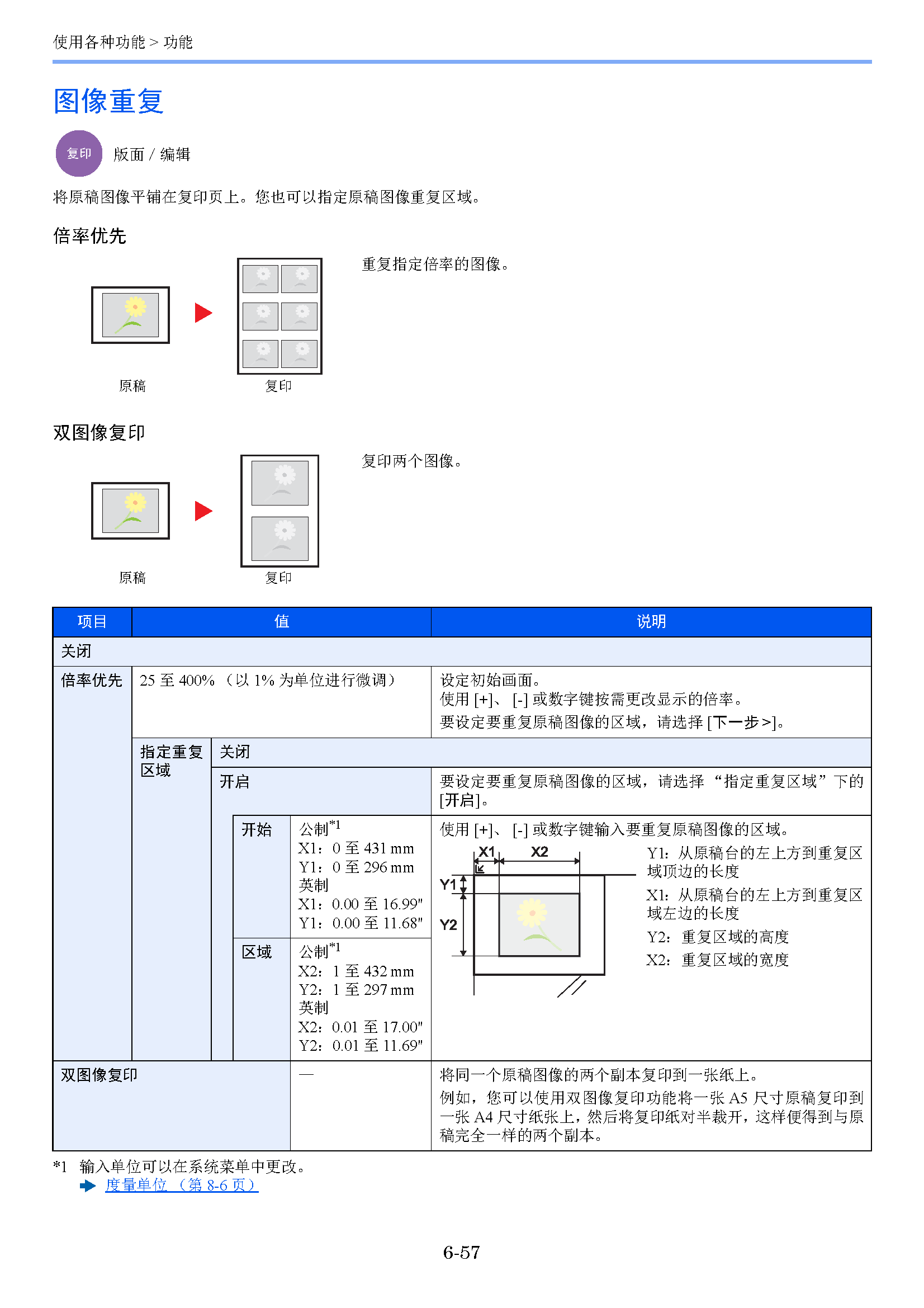 image"　align="left"