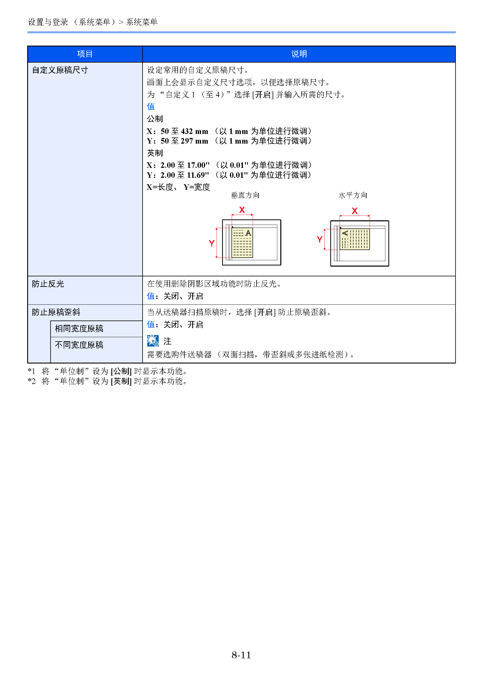 image"　align="left"