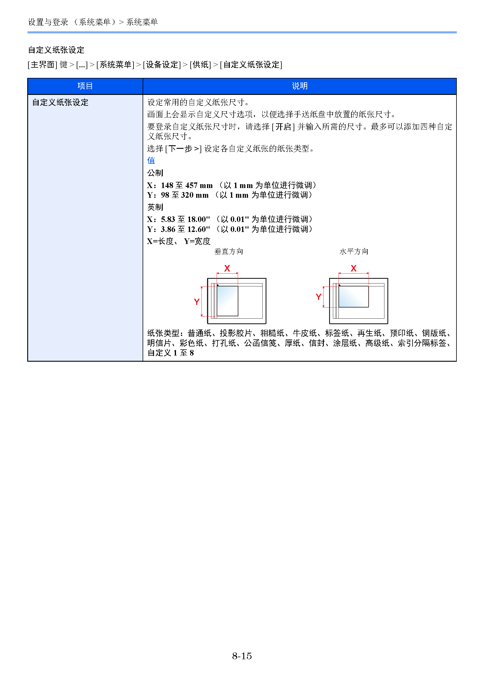 image"　align="left"