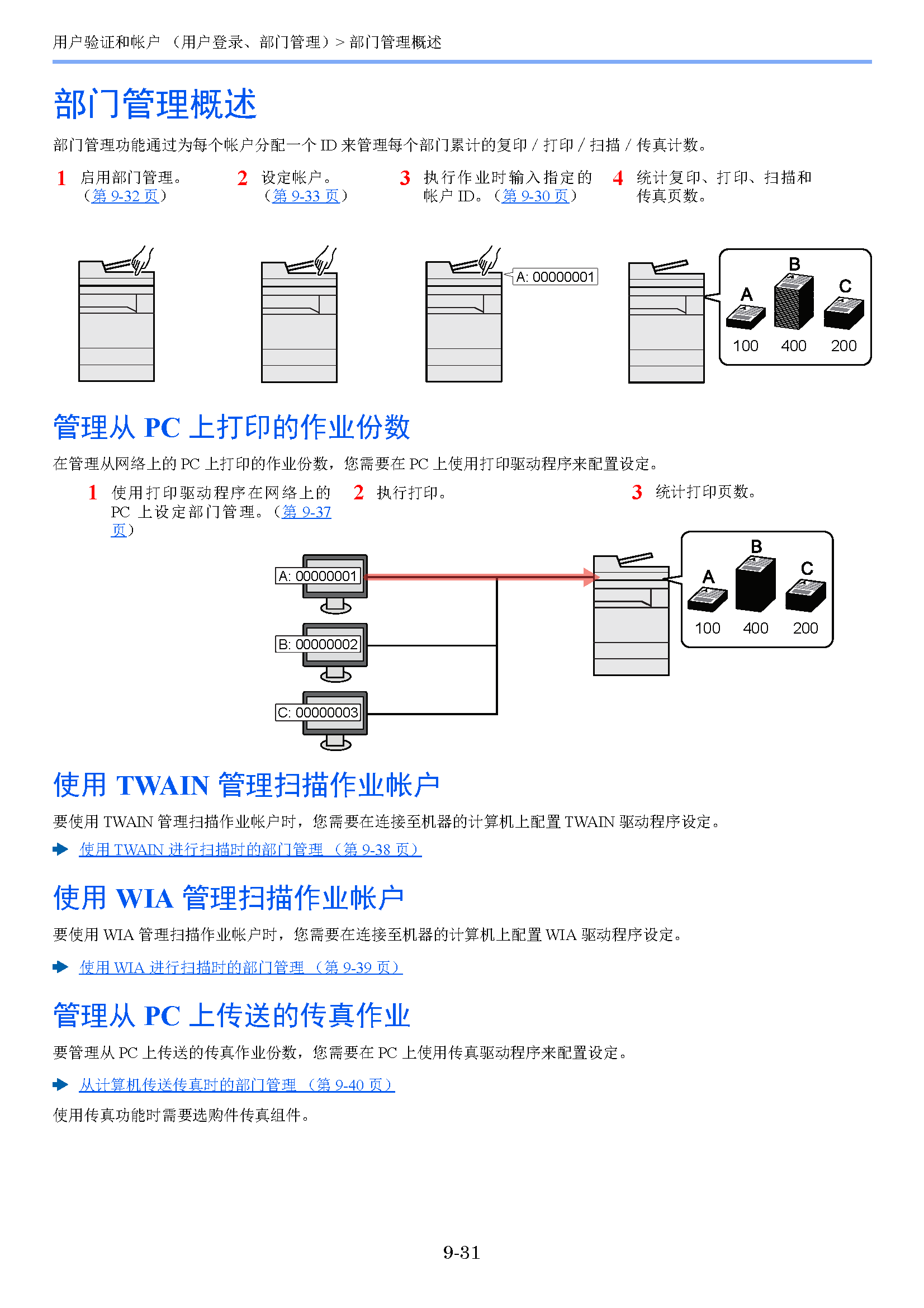 image"　align="left"