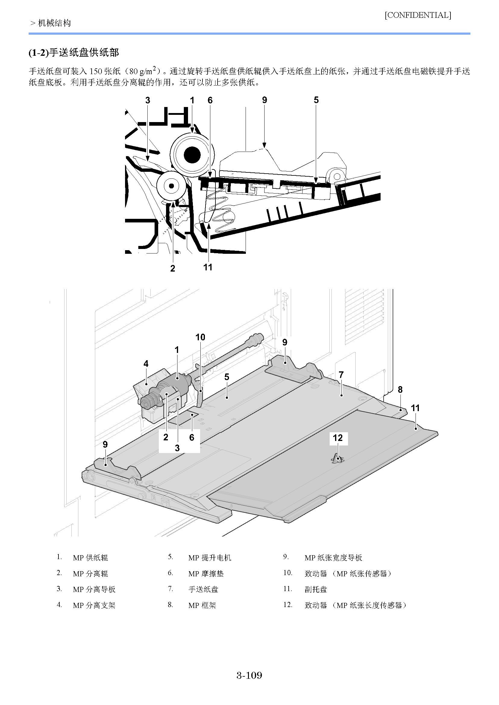 image"　align="left"