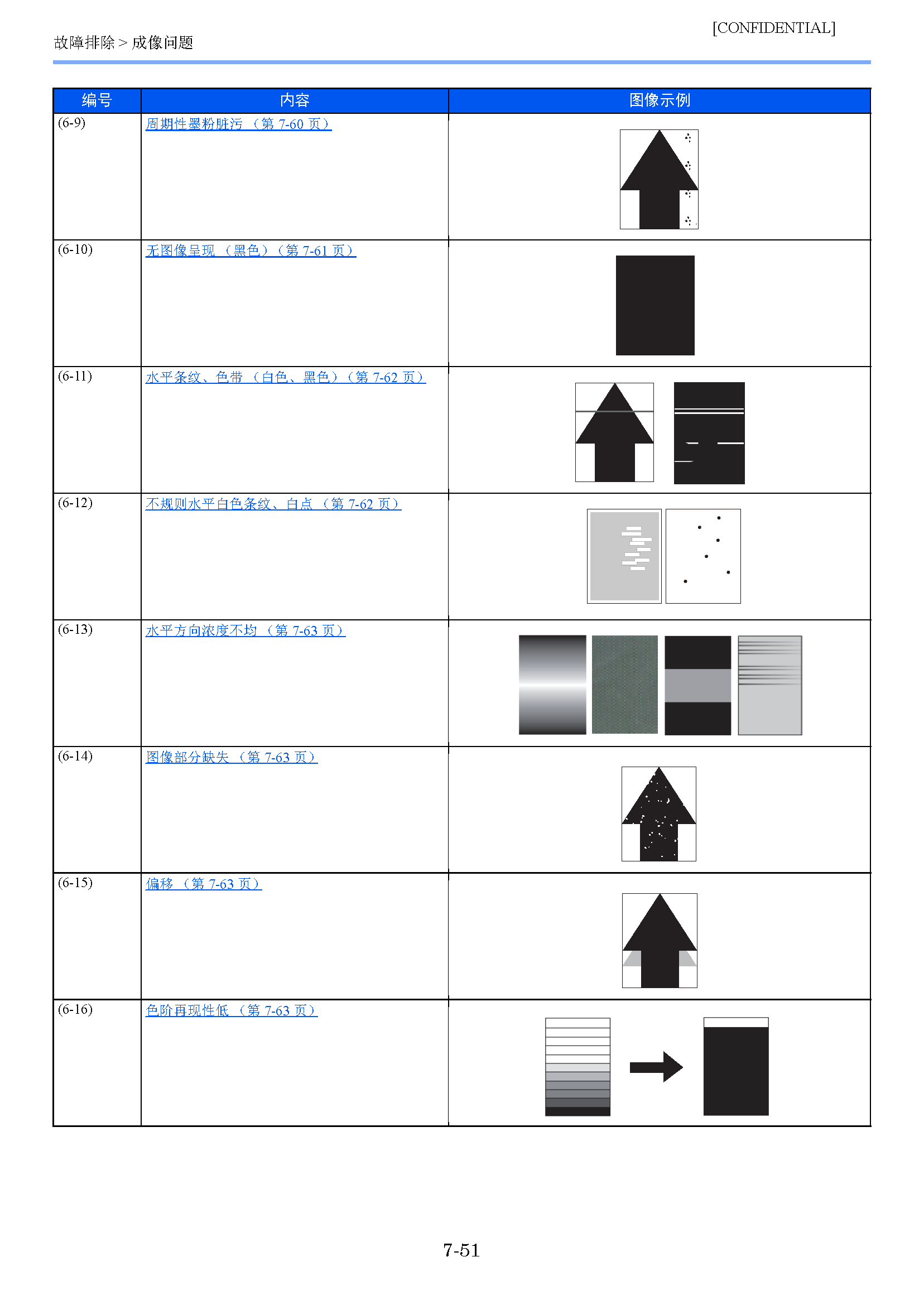 image"　align="left"