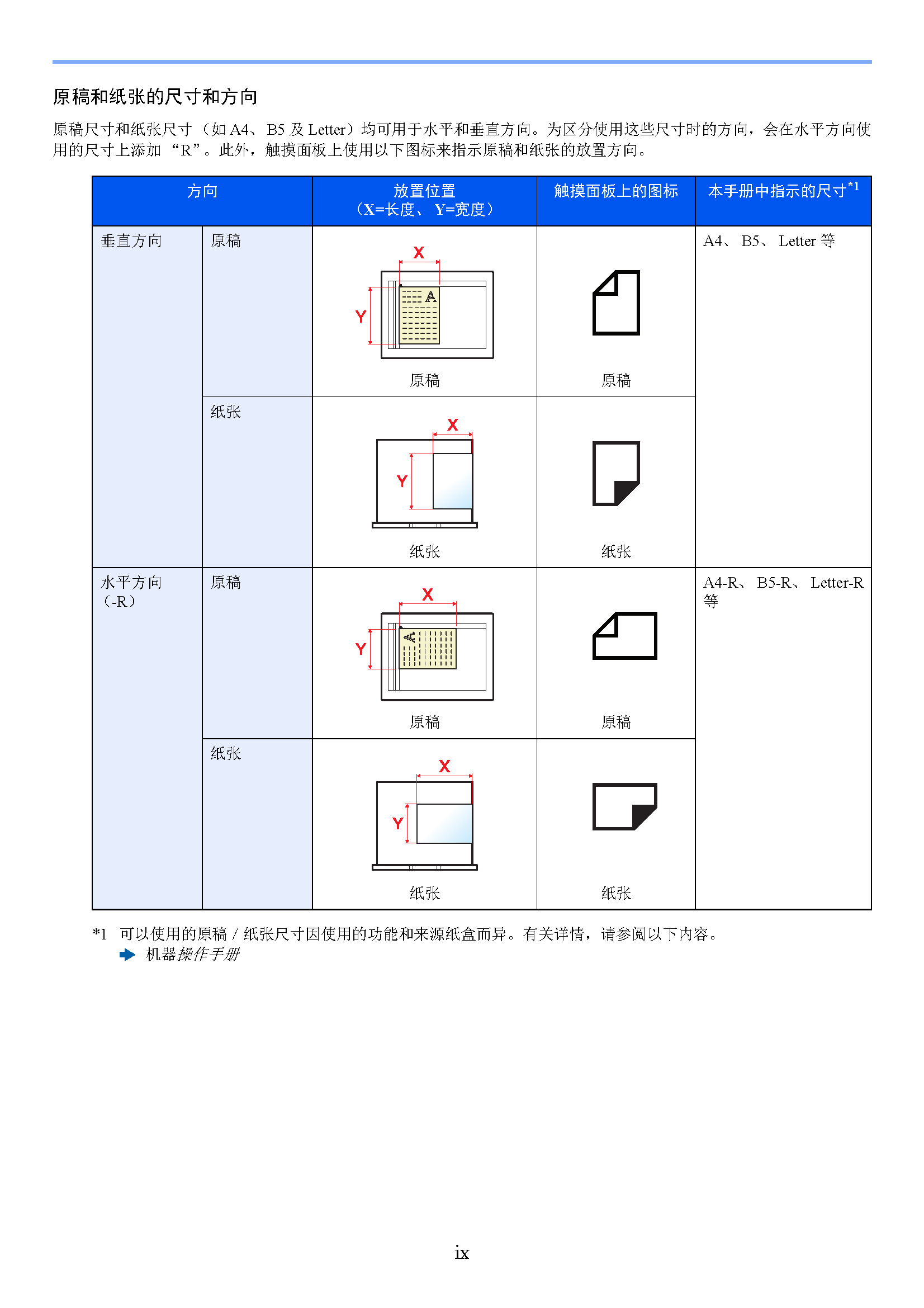 image"　align="left"