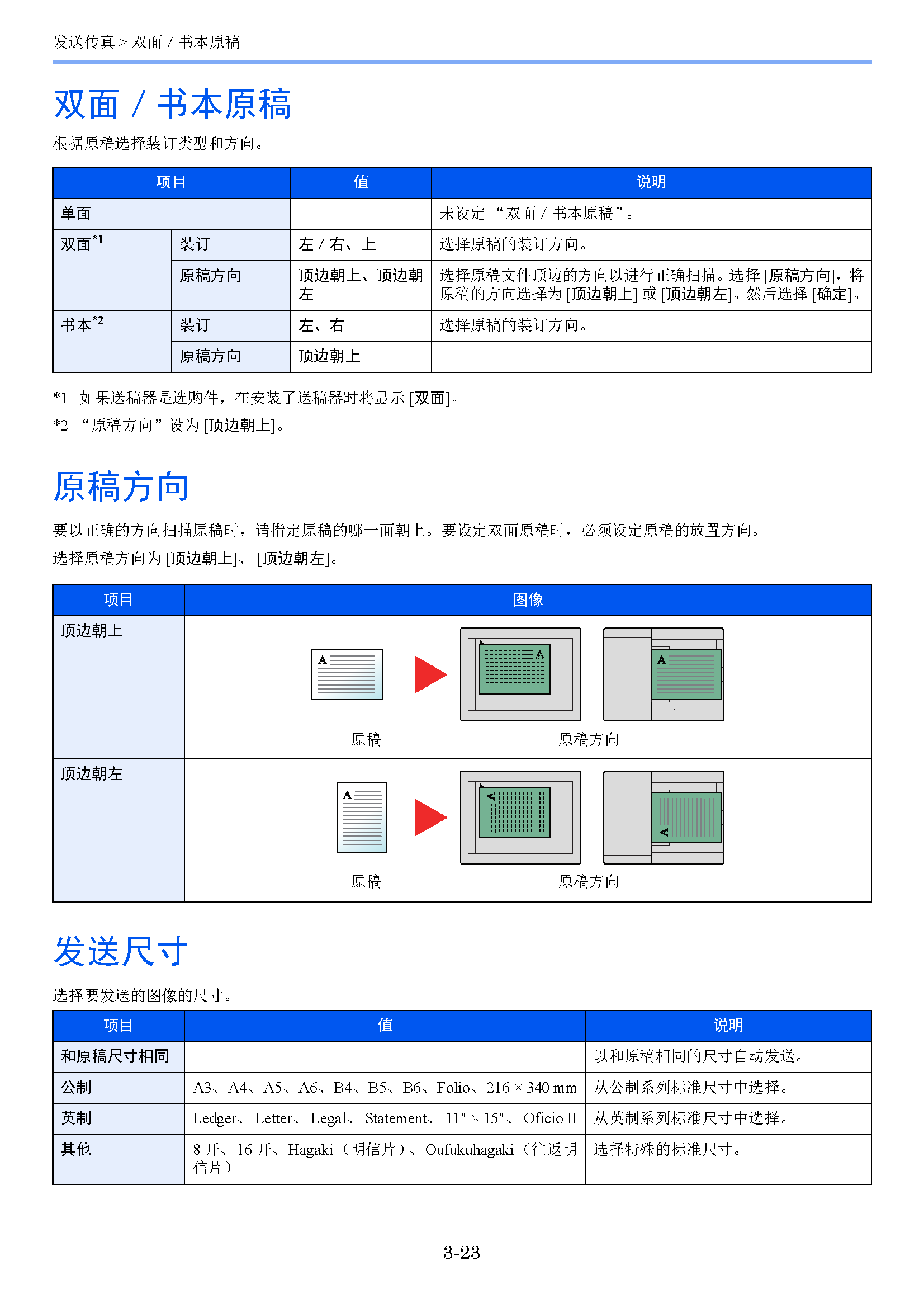 image"　align="left"