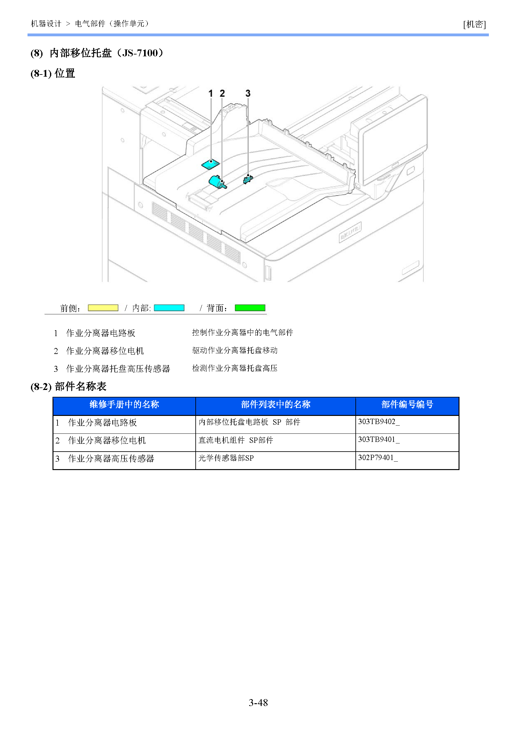 image"　align="left"