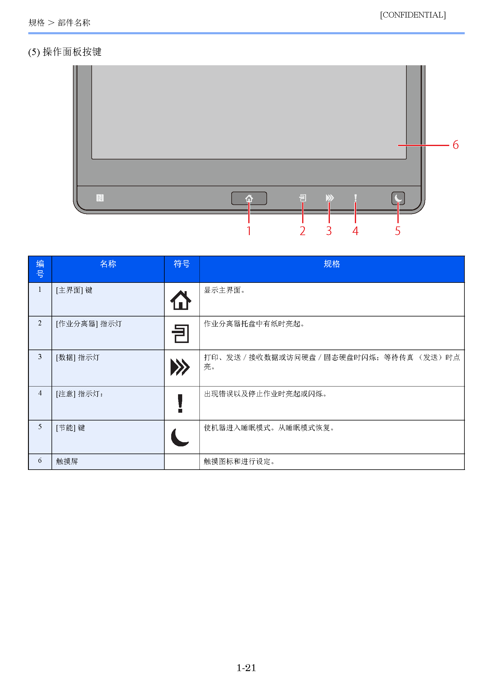 image"　align="left"