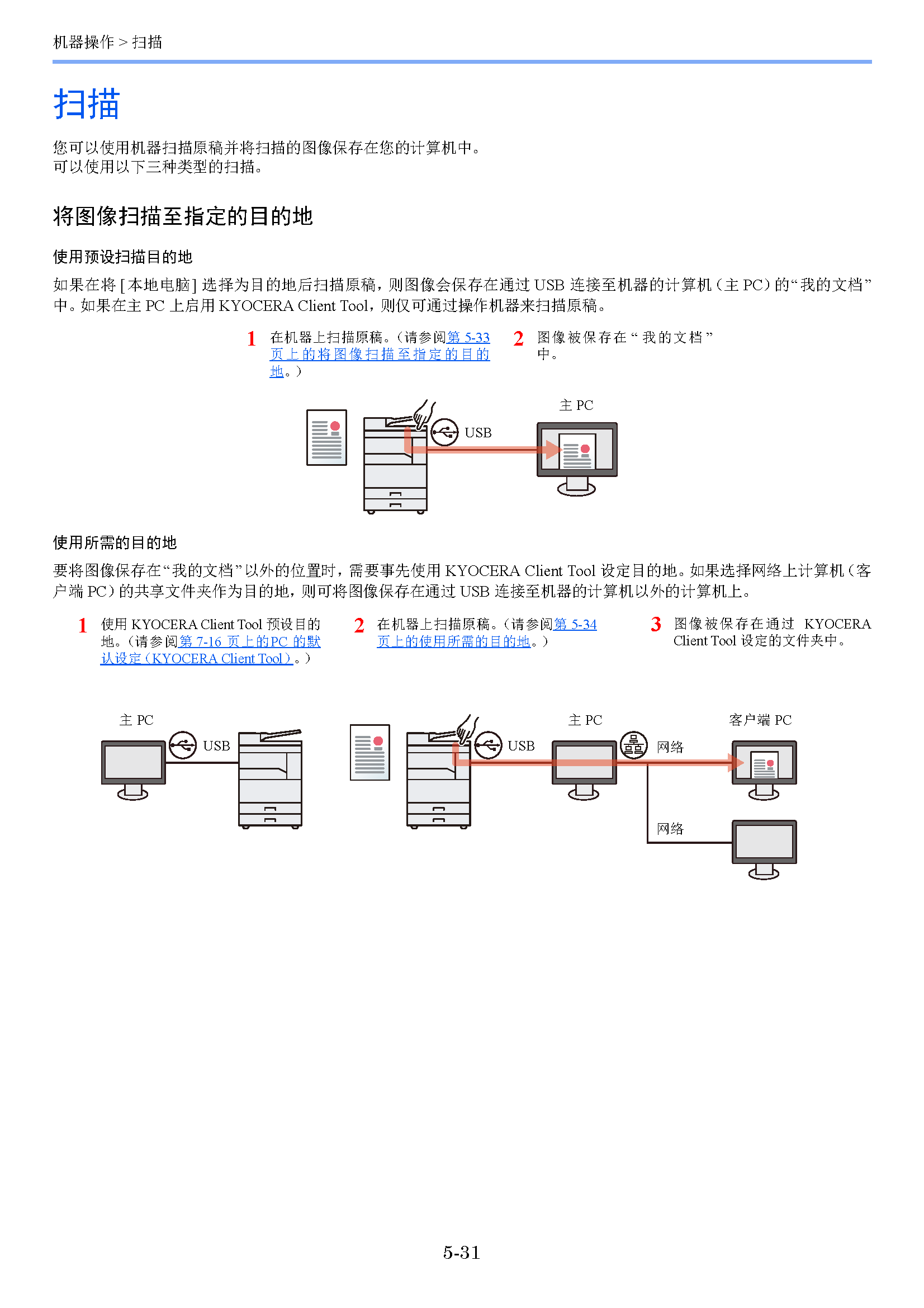 image"　align="left"